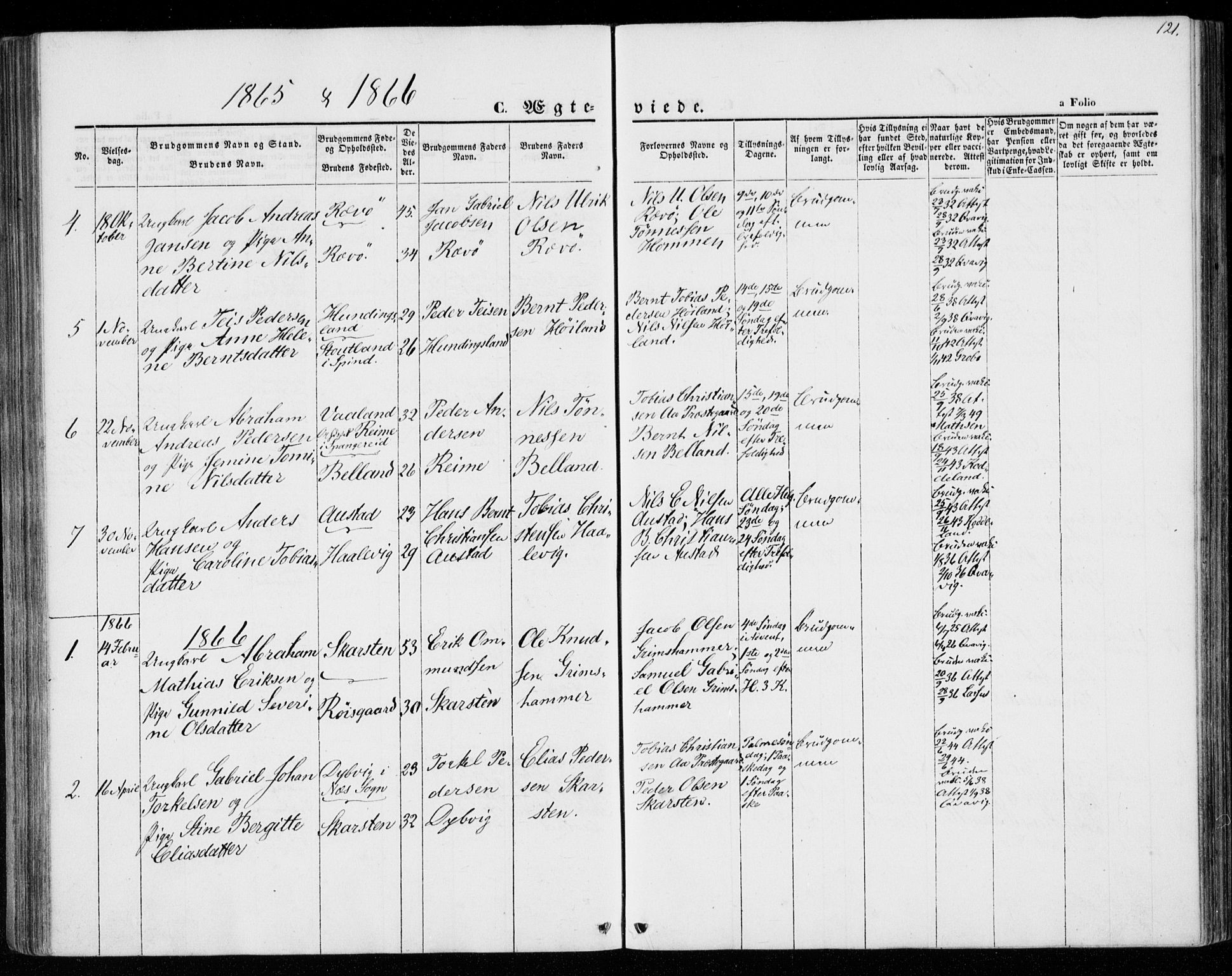 Lyngdal sokneprestkontor, SAK/1111-0029/F/Fa/Faa/L0002: Parish register (official) no. A 2, 1858-1870, p. 121