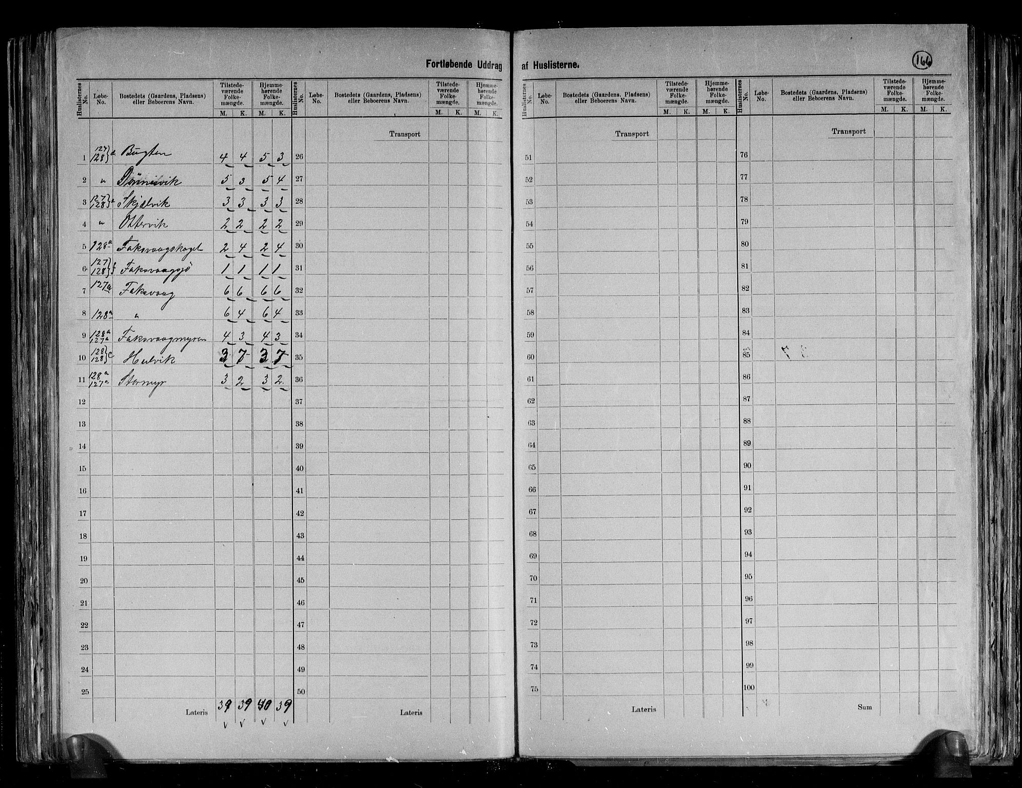 RA, 1891 census for 1617 Hitra, 1891, p. 23