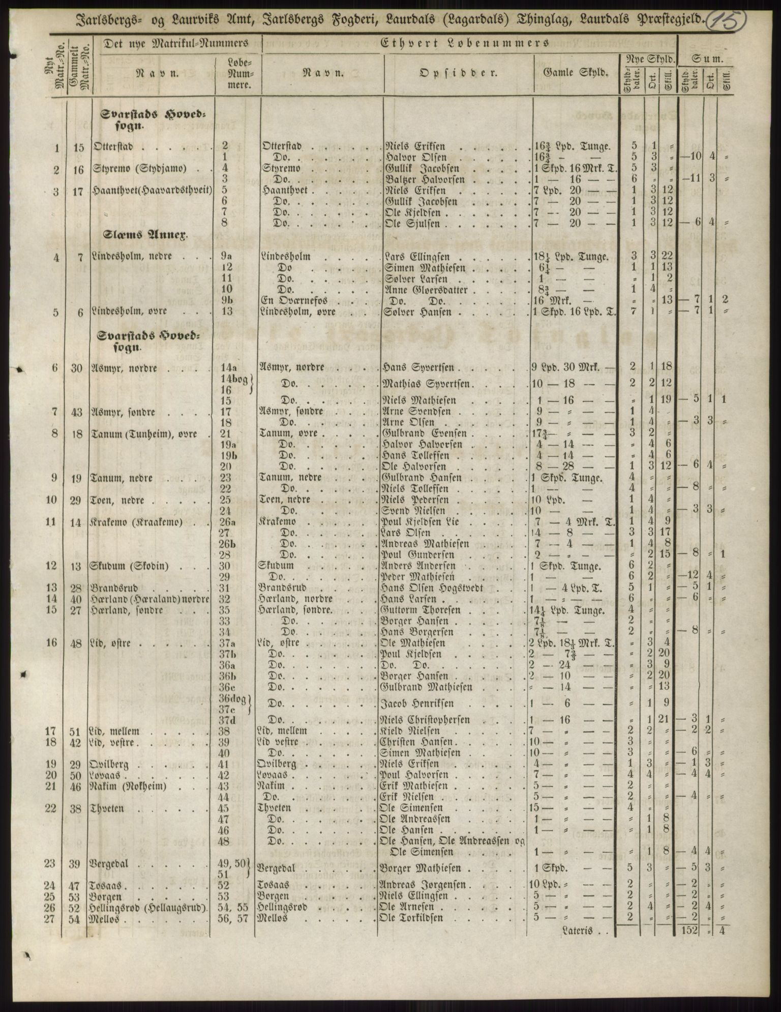 Andre publikasjoner, PUBL/PUBL-999/0002/0006: Bind 6 - Jarlsberg og Larvik amt, 1838, p. 24