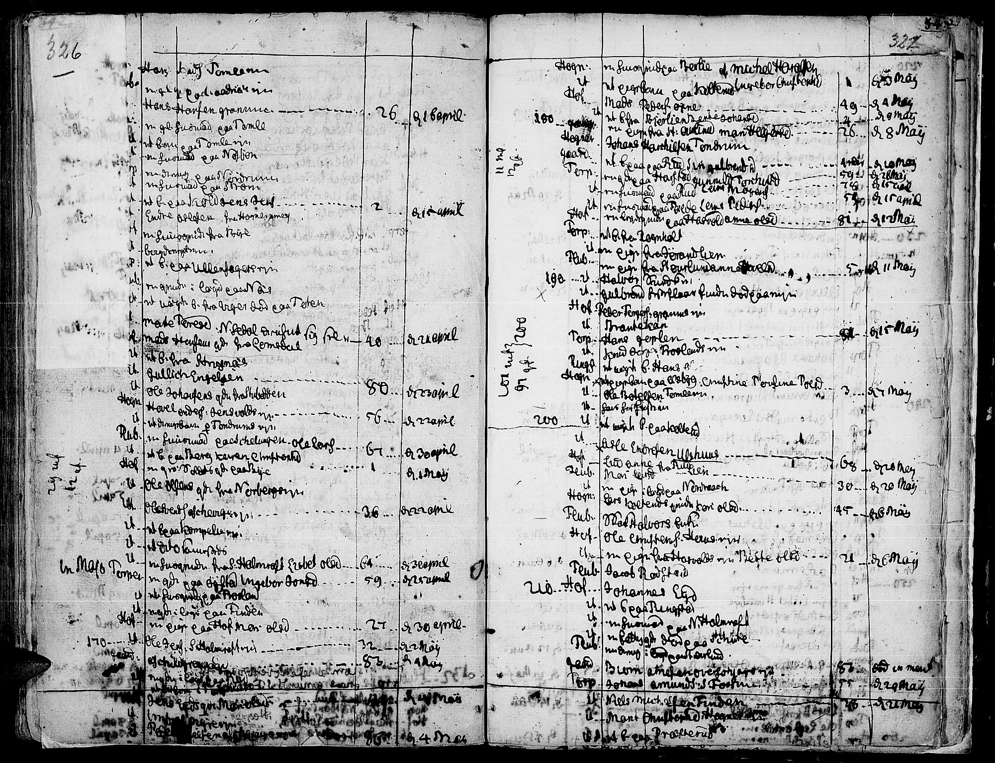 Land prestekontor, AV/SAH-PREST-120/H/Ha/Haa/L0005: Parish register (official) no. 5, 1765-1784, p. 326-327