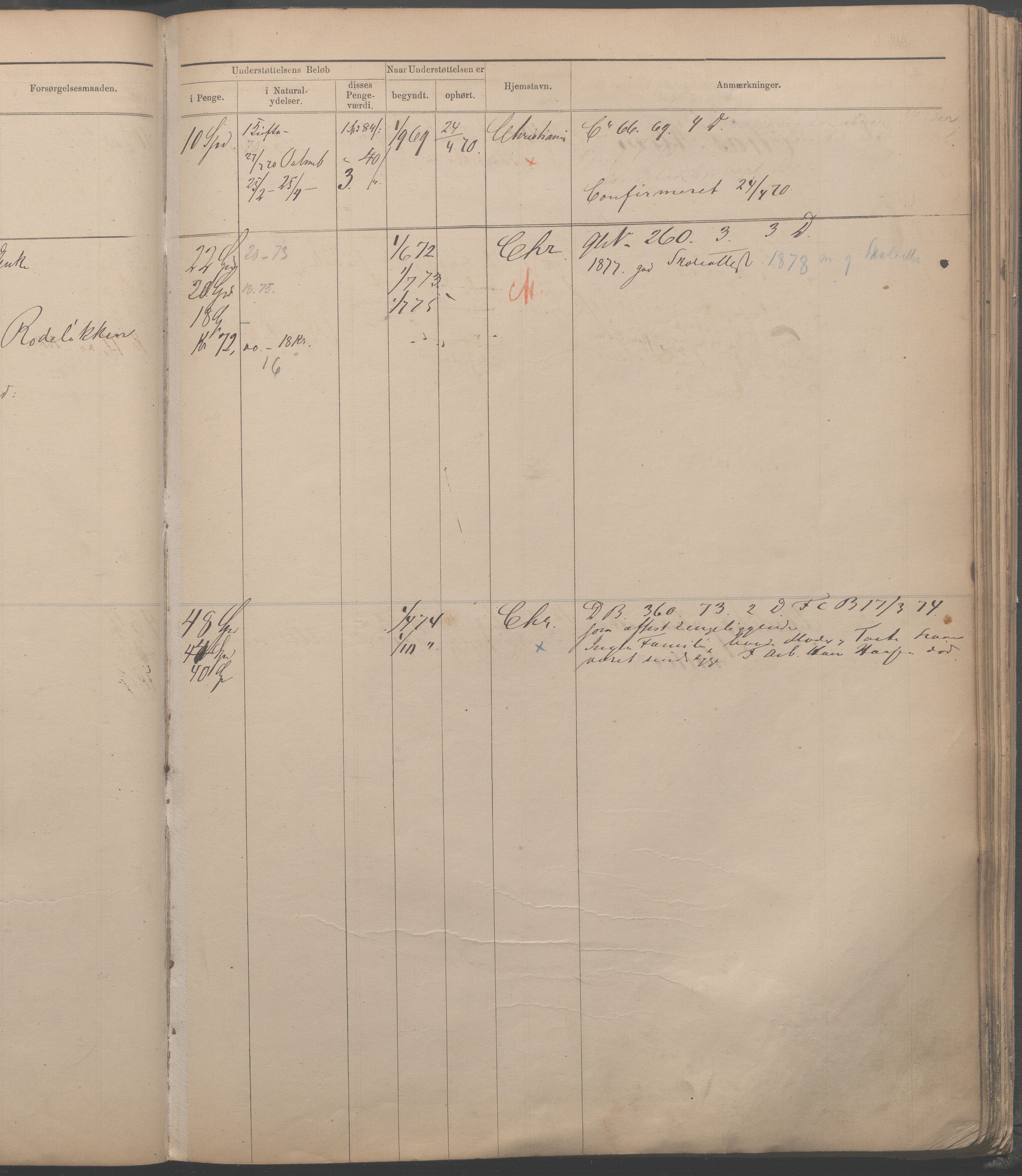 Fattigvesenet, OBA/A-20045/H/Hb/L0001: Manntallsprotokoll. Mnr. 1-554, 1865-1879, p. 409