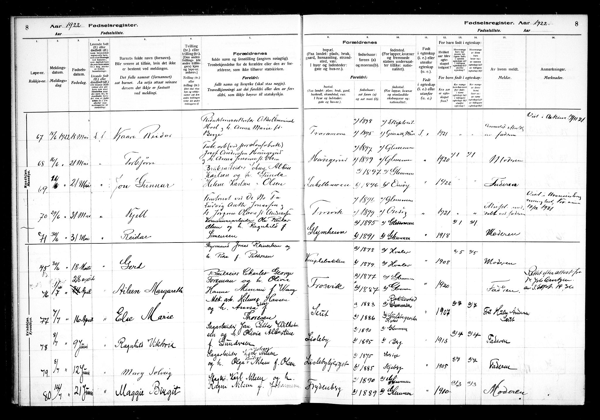 Glemmen prestekontor Kirkebøker, AV/SAO-A-10908/J/Ja/L0002: Birth register no. I 2, 1922-1929, p. 8