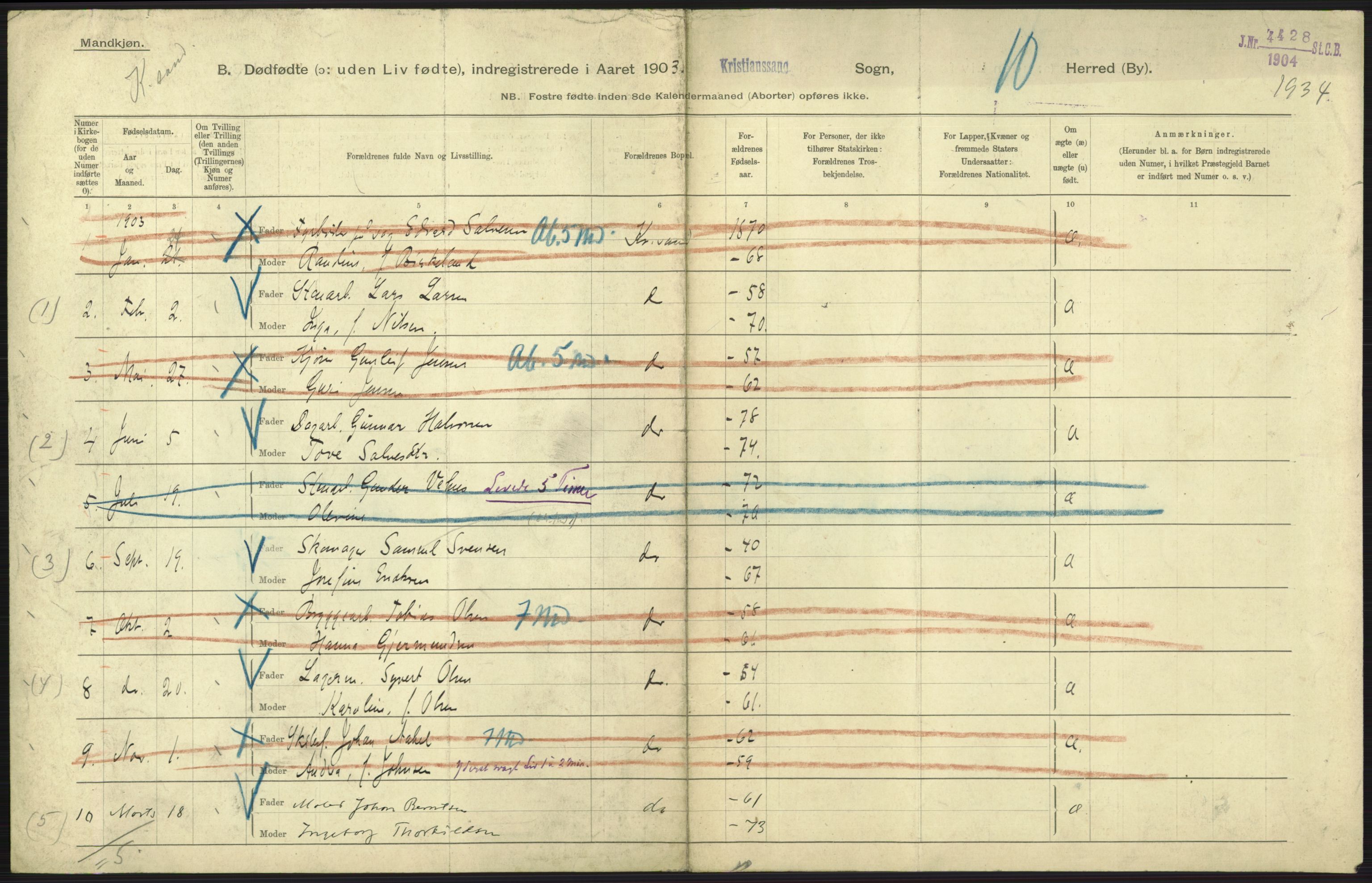 Statistisk sentralbyrå, Sosiodemografiske emner, Befolkning, RA/S-2228/D/Df/Dfa/Dfaa/L0026: Smålenenes - Finnmarkens amt: Dødfødte. Byer., 1903, p. 213