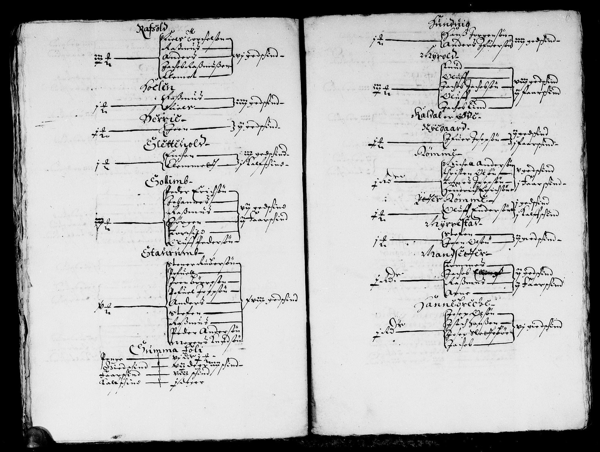 Rentekammeret inntil 1814, Reviderte regnskaper, Stiftamtstueregnskaper, Bergen stiftamt, AV/RA-EA-6043/R/Rc/L0001: Bergen stiftamt, 1661