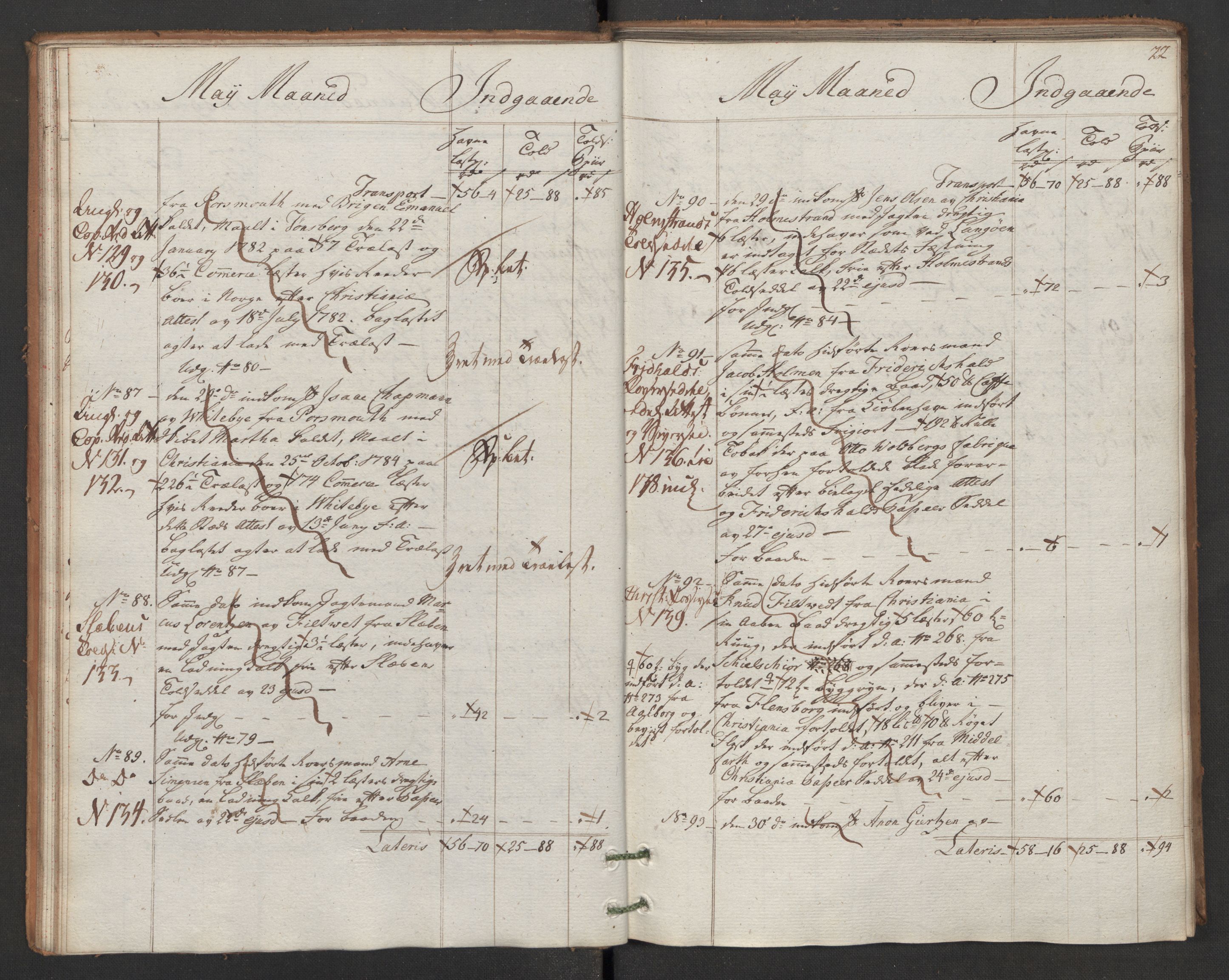 Generaltollkammeret, tollregnskaper, AV/RA-EA-5490/R02/L0091/0001: Tollregnskaper Fredrikstad / Inngående hovedtollbok, 1786, p. 21b-22a