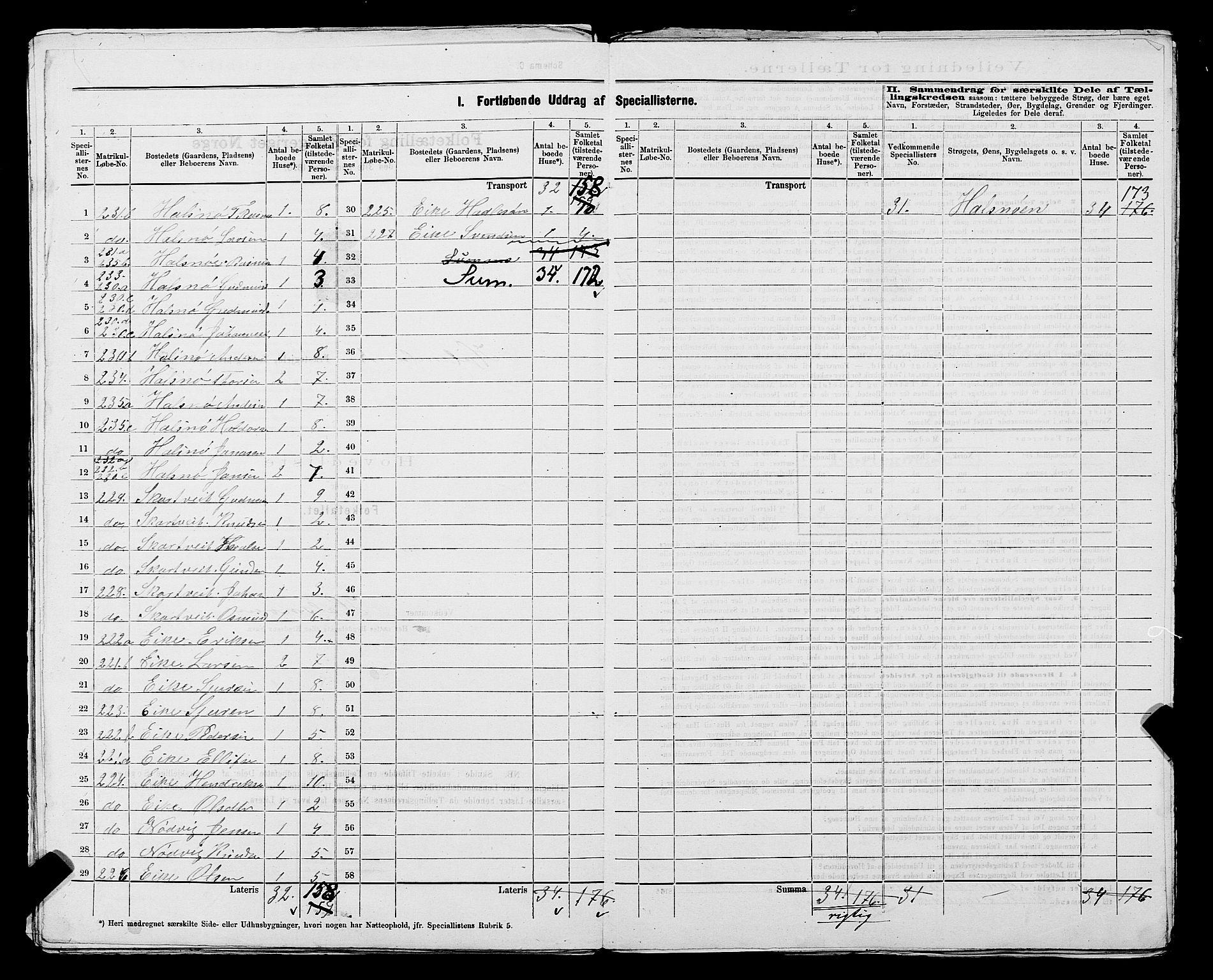 SAST, 1875 census for 1133P Hjelmeland, 1875, p. 30