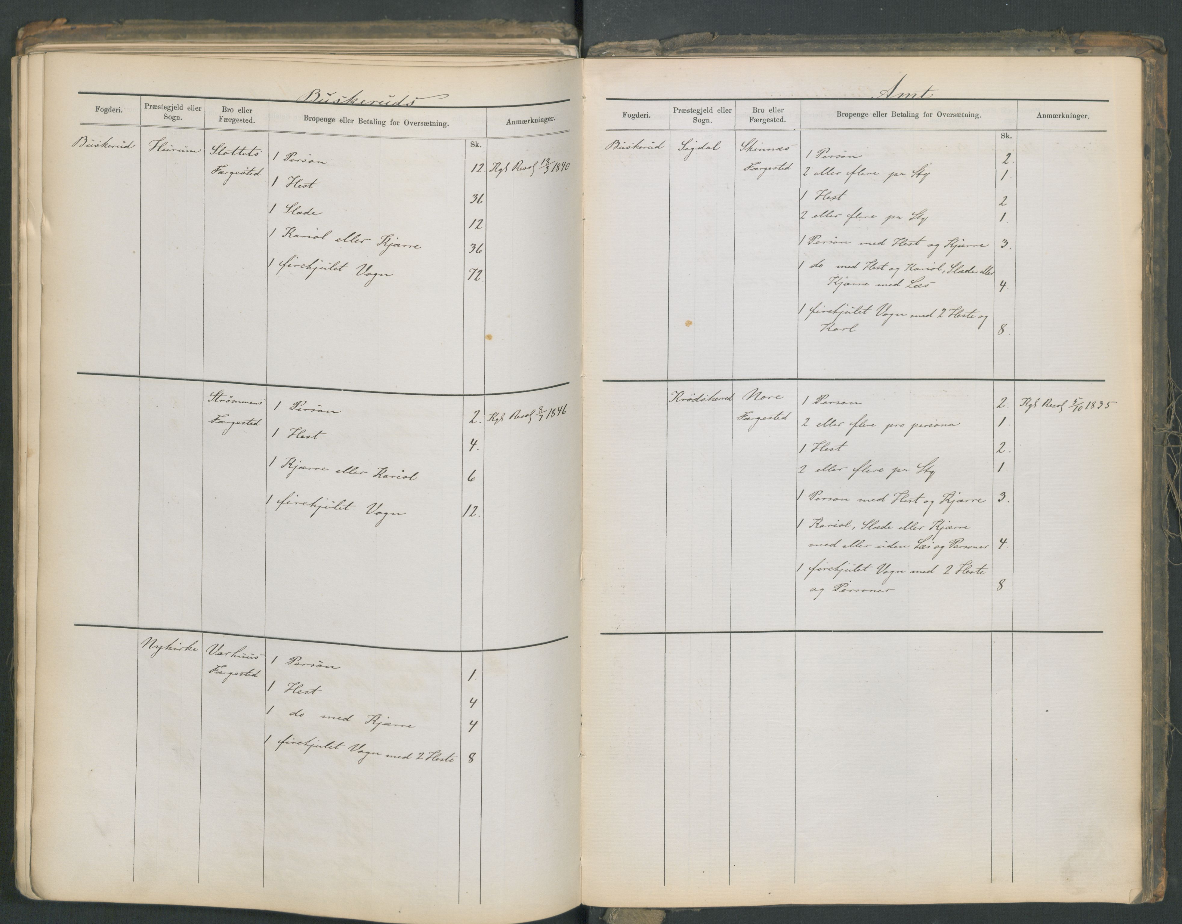 Samferdselsdepartementet, 4. postadministrasjonskontor, RA/S-1345/G/Ge/Gea/L0002: Fortegnelse over skysstasjoner, 1875, p. 213