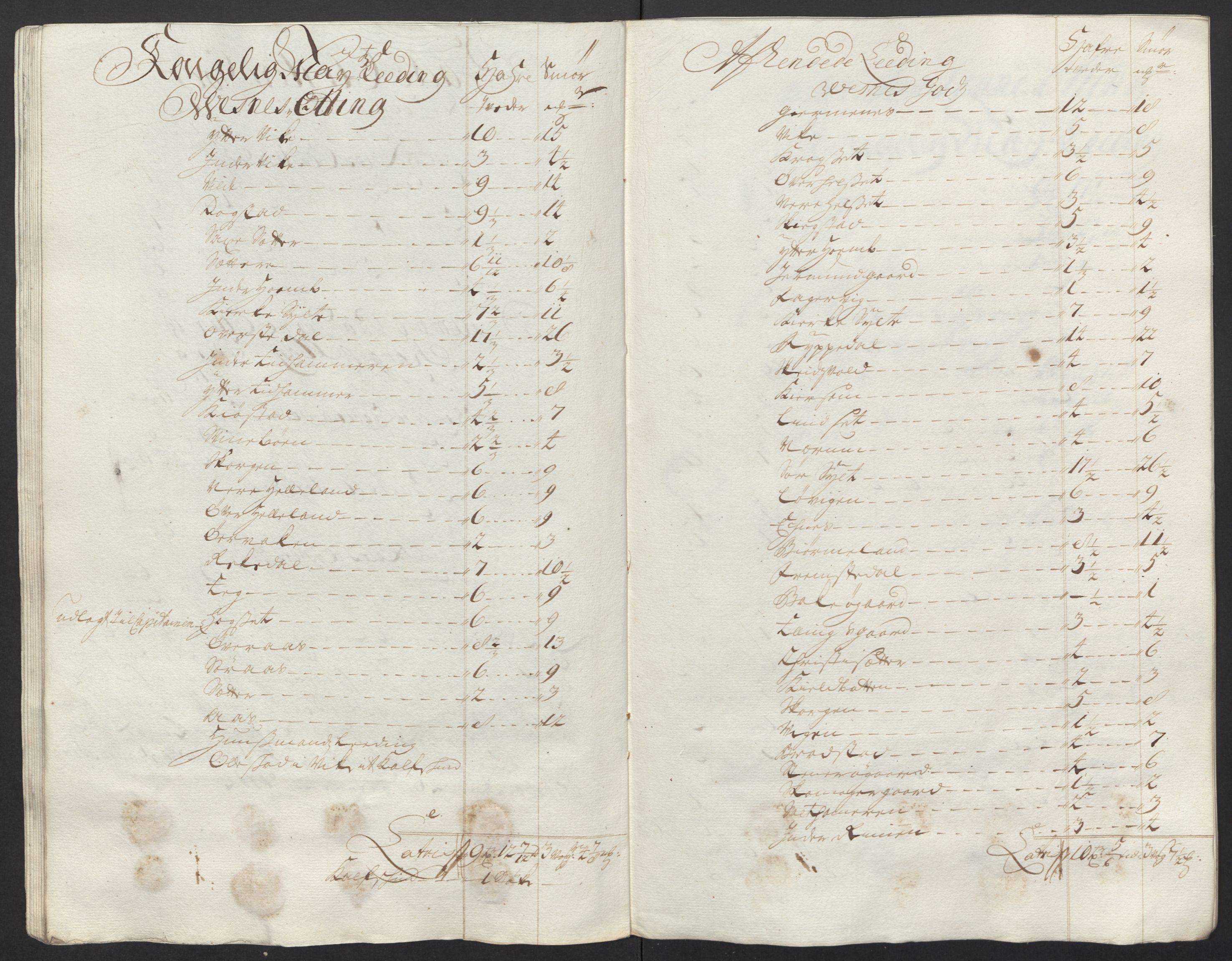 Rentekammeret inntil 1814, Reviderte regnskaper, Fogderegnskap, AV/RA-EA-4092/R55/L3661: Fogderegnskap Romsdal, 1712, p. 145