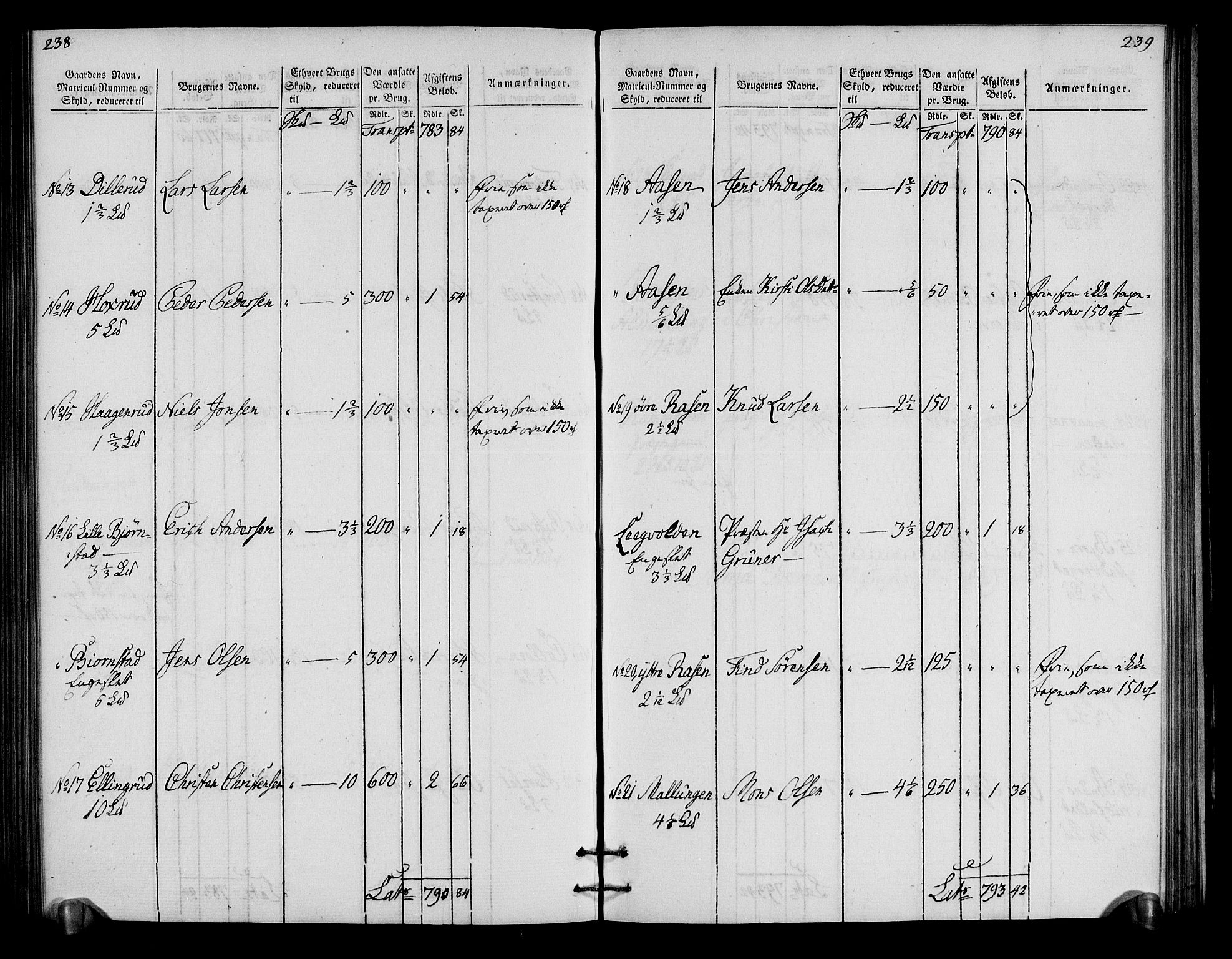 Rentekammeret inntil 1814, Realistisk ordnet avdeling, RA/EA-4070/N/Ne/Nea/L0034: Hedmark fogderi. Oppebørselsregister, 1803-1804, p. 123