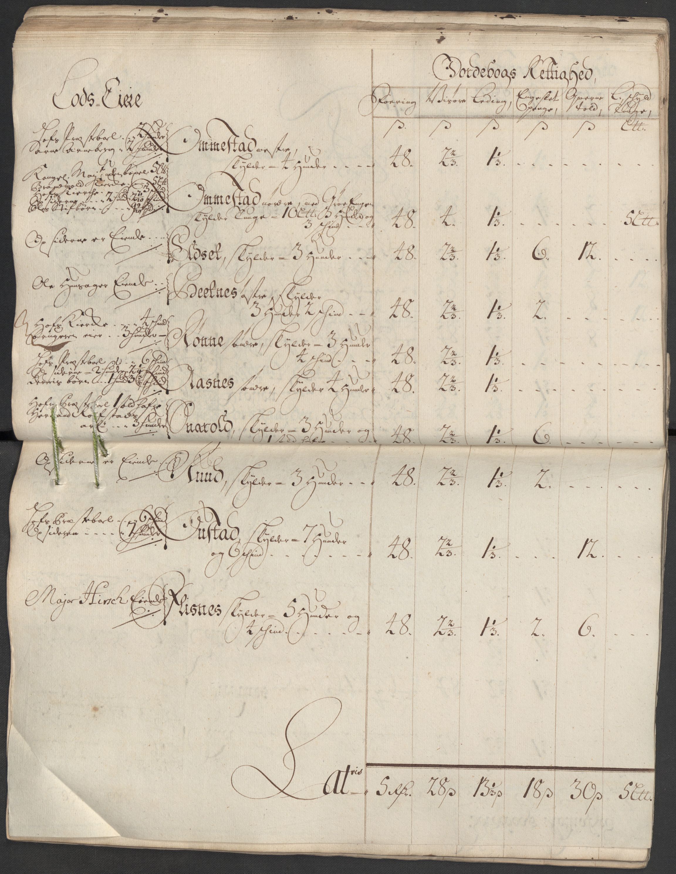 Rentekammeret inntil 1814, Reviderte regnskaper, Fogderegnskap, AV/RA-EA-4092/R13/L0857: Fogderegnskap Solør, Odal og Østerdal, 1718, p. 67