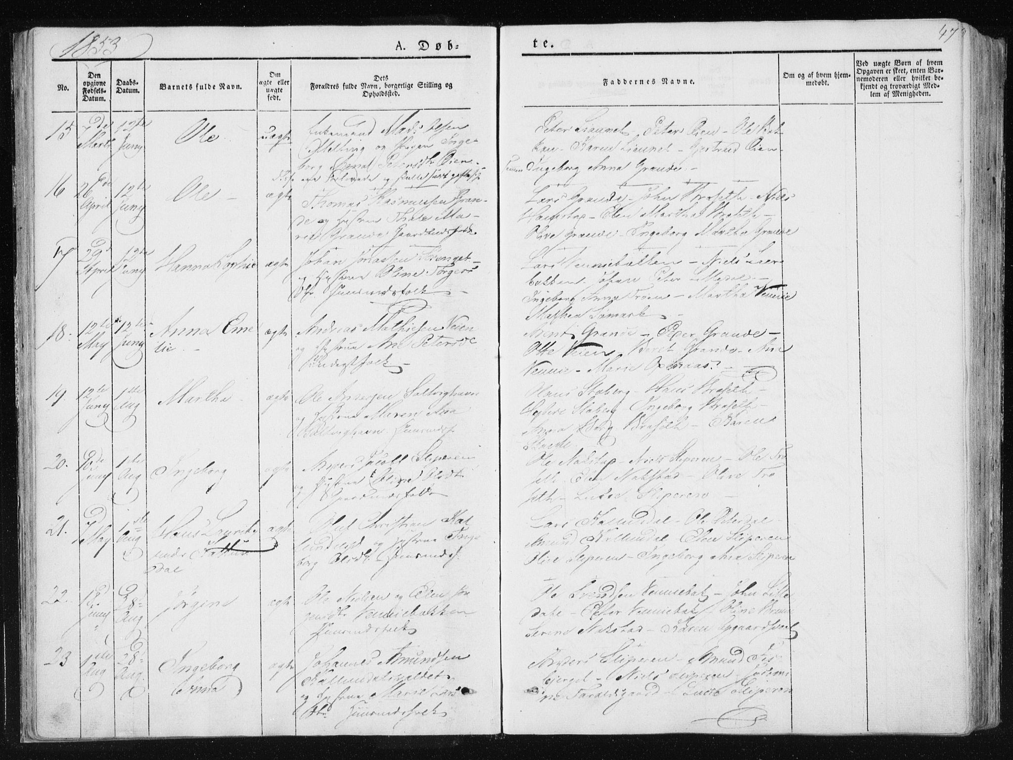 Ministerialprotokoller, klokkerbøker og fødselsregistre - Nord-Trøndelag, SAT/A-1458/733/L0323: Parish register (official) no. 733A02, 1843-1870, p. 47