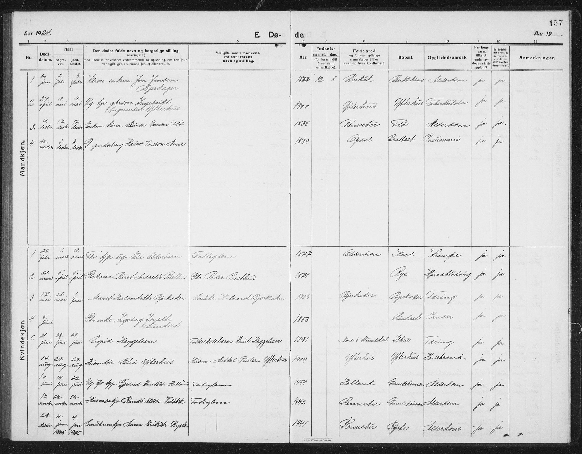 Ministerialprotokoller, klokkerbøker og fødselsregistre - Sør-Trøndelag, SAT/A-1456/675/L0888: Parish register (copy) no. 675C01, 1913-1935, p. 157