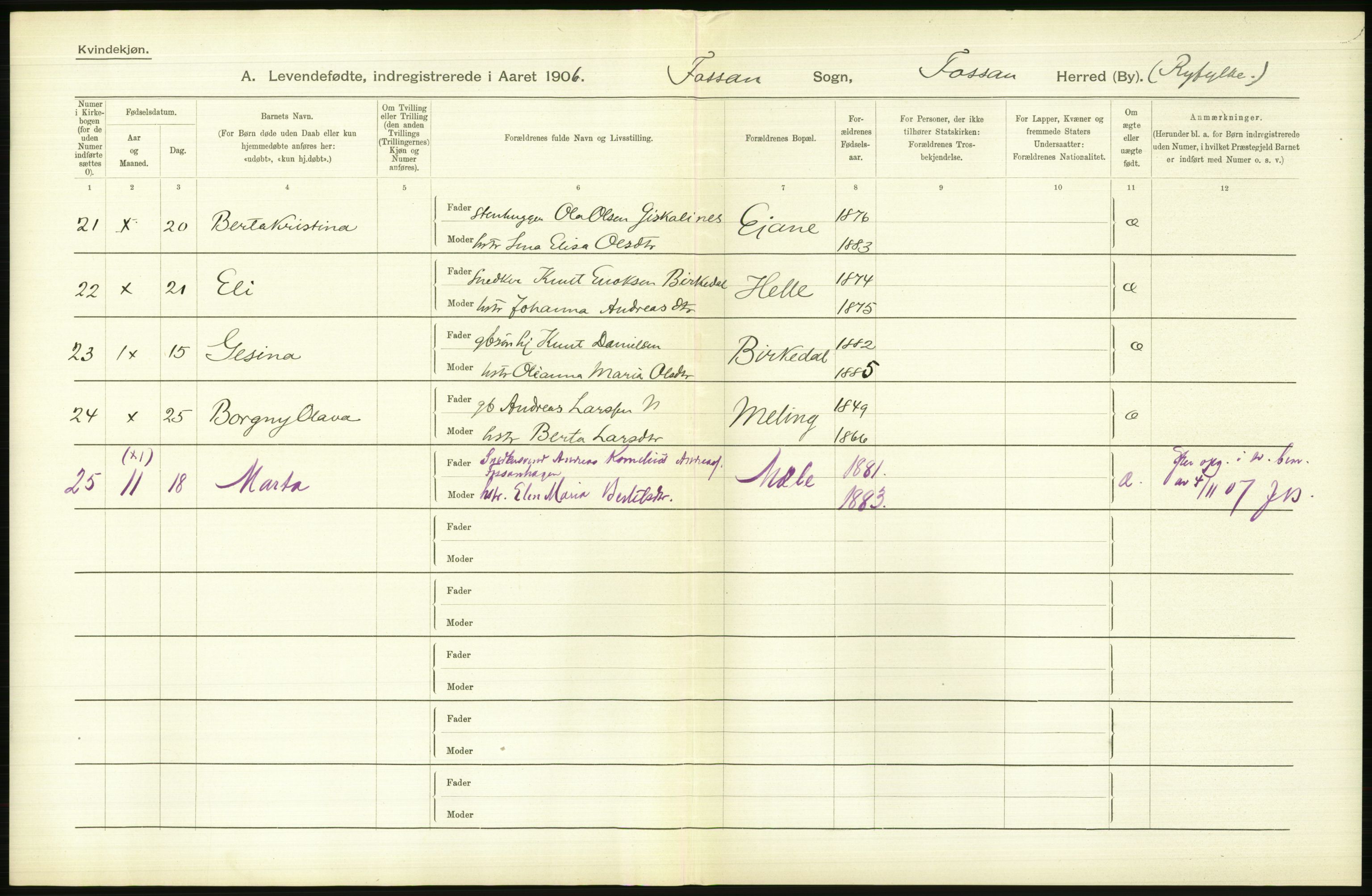 Statistisk sentralbyrå, Sosiodemografiske emner, Befolkning, AV/RA-S-2228/D/Df/Dfa/Dfad/L0025: Stavanger amt: Levendefødte menn og kvinner. Bygder., 1906, p. 282