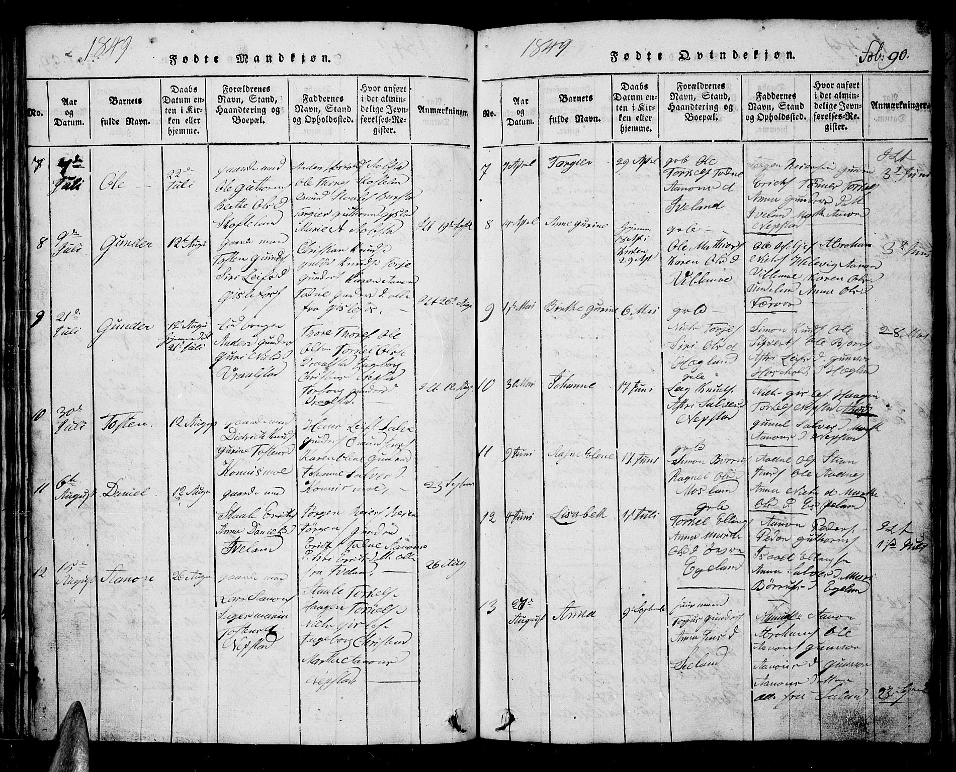 Nord-Audnedal sokneprestkontor, AV/SAK-1111-0032/F/Fb/Fba/L0001: Parish register (copy) no. B 1, 1815-1856, p. 90