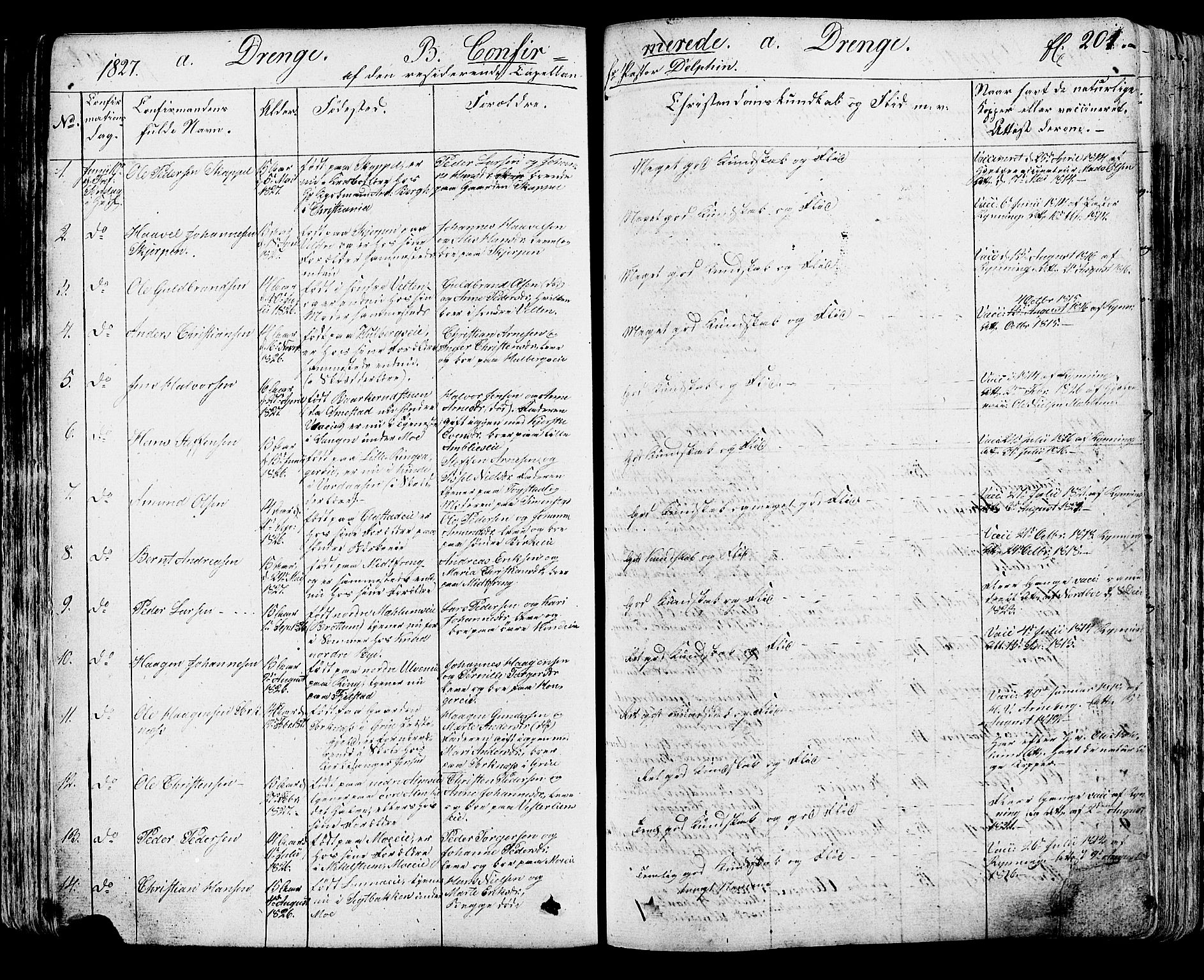 Ringsaker prestekontor, SAH/PREST-014/K/Ka/L0007: Parish register (official) no. 7A, 1826-1837, p. 201