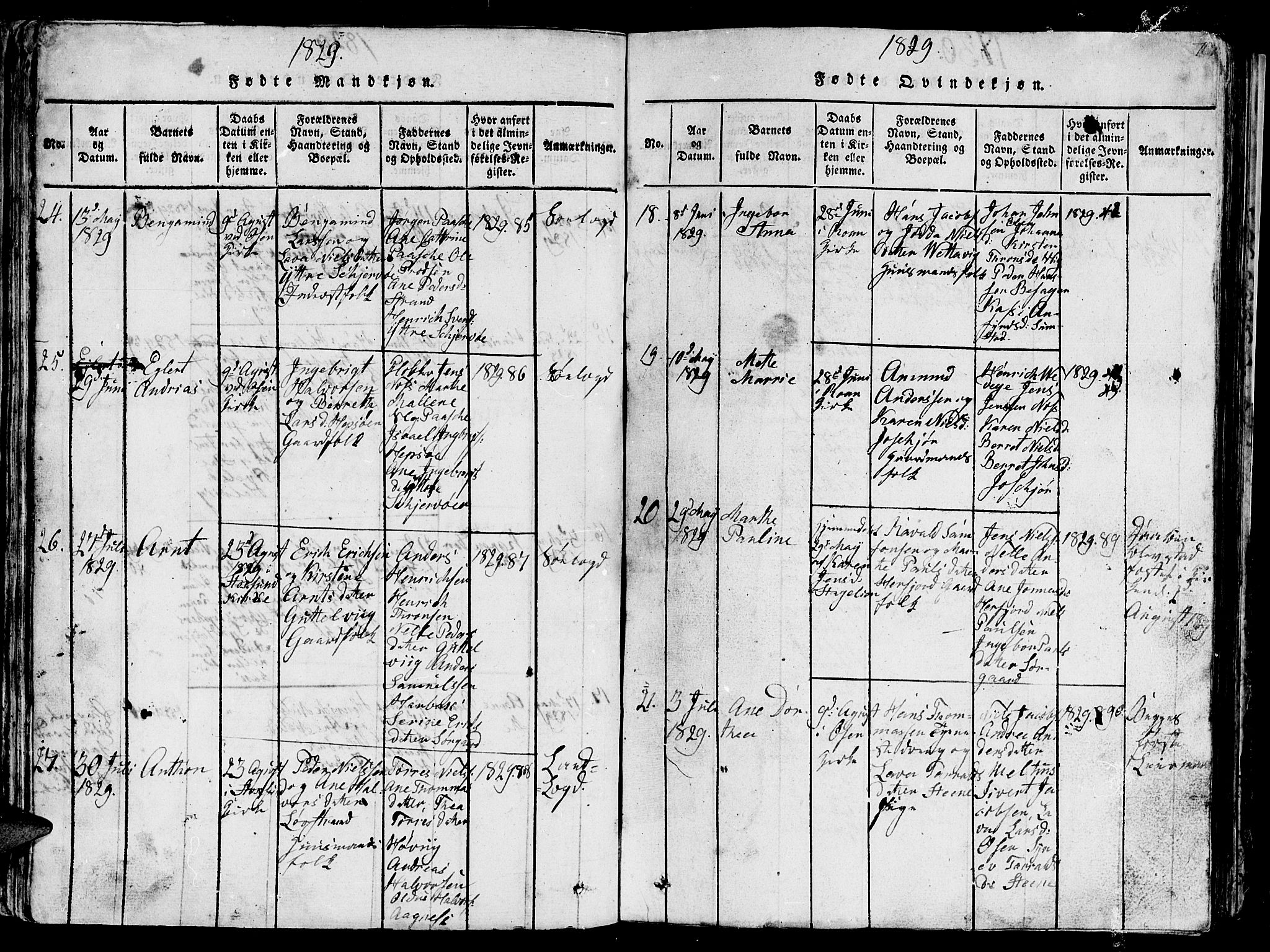 Ministerialprotokoller, klokkerbøker og fødselsregistre - Sør-Trøndelag, SAT/A-1456/657/L0714: Parish register (copy) no. 657C01, 1818-1868, p. 70