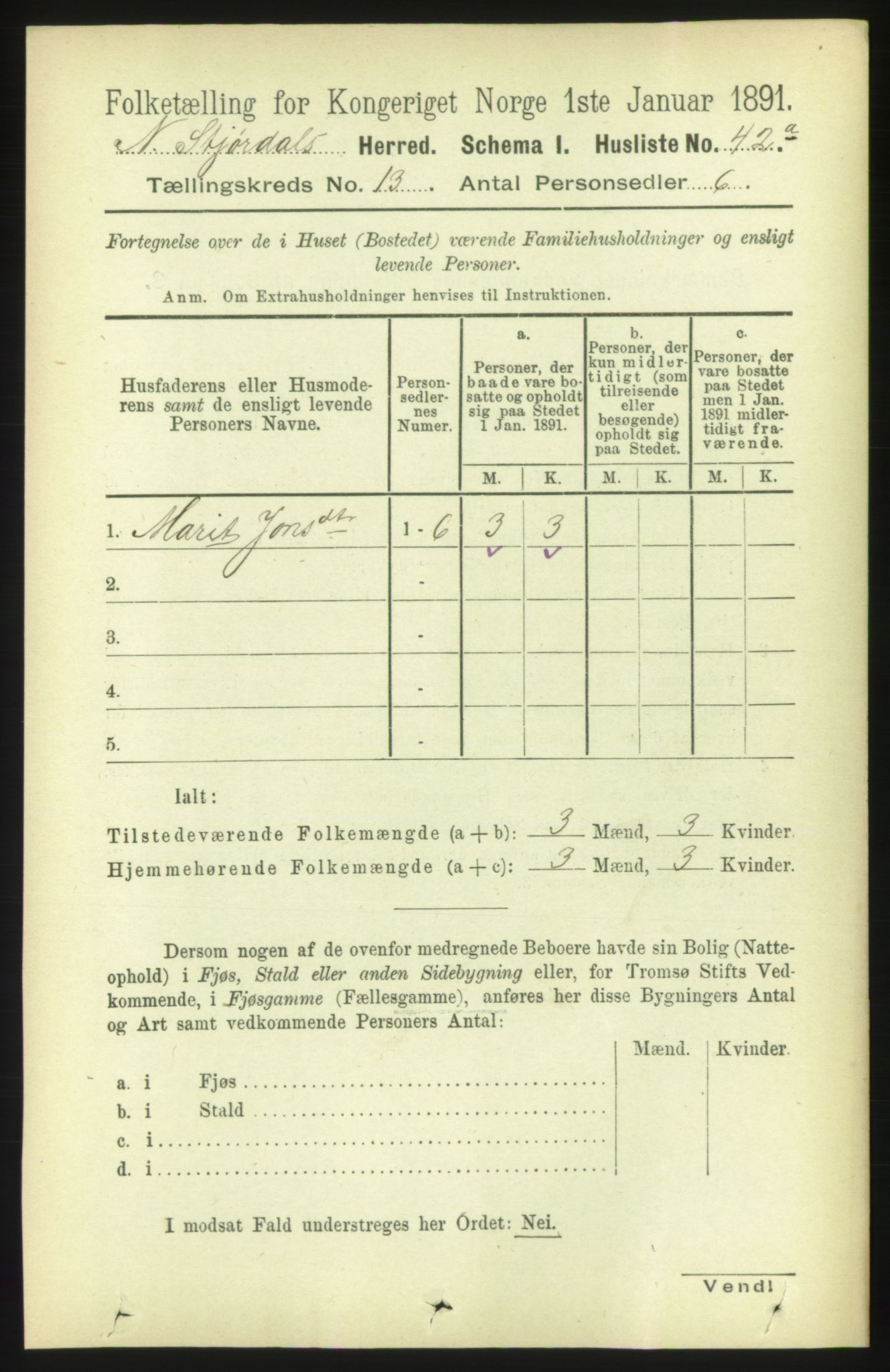 RA, 1891 census for 1714 Nedre Stjørdal, 1891, p. 6218