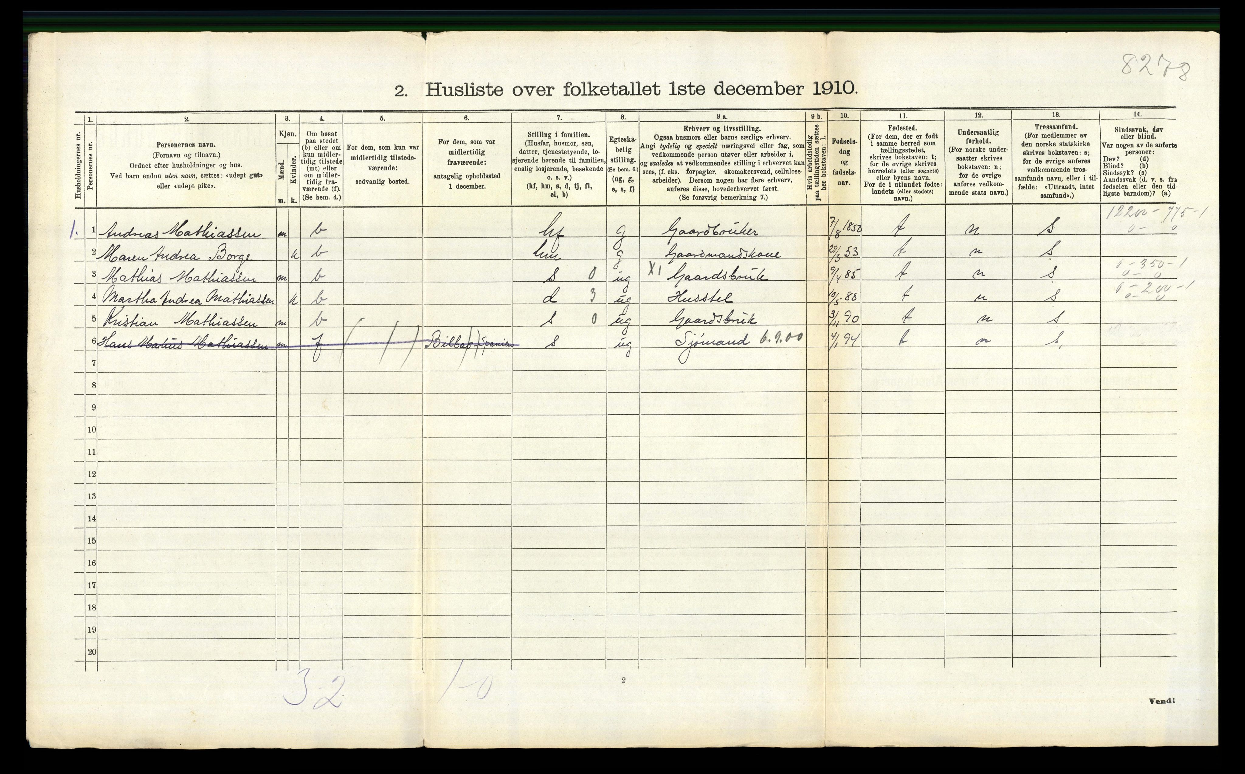 RA, 1910 census for Stokke, 1910, p. 493