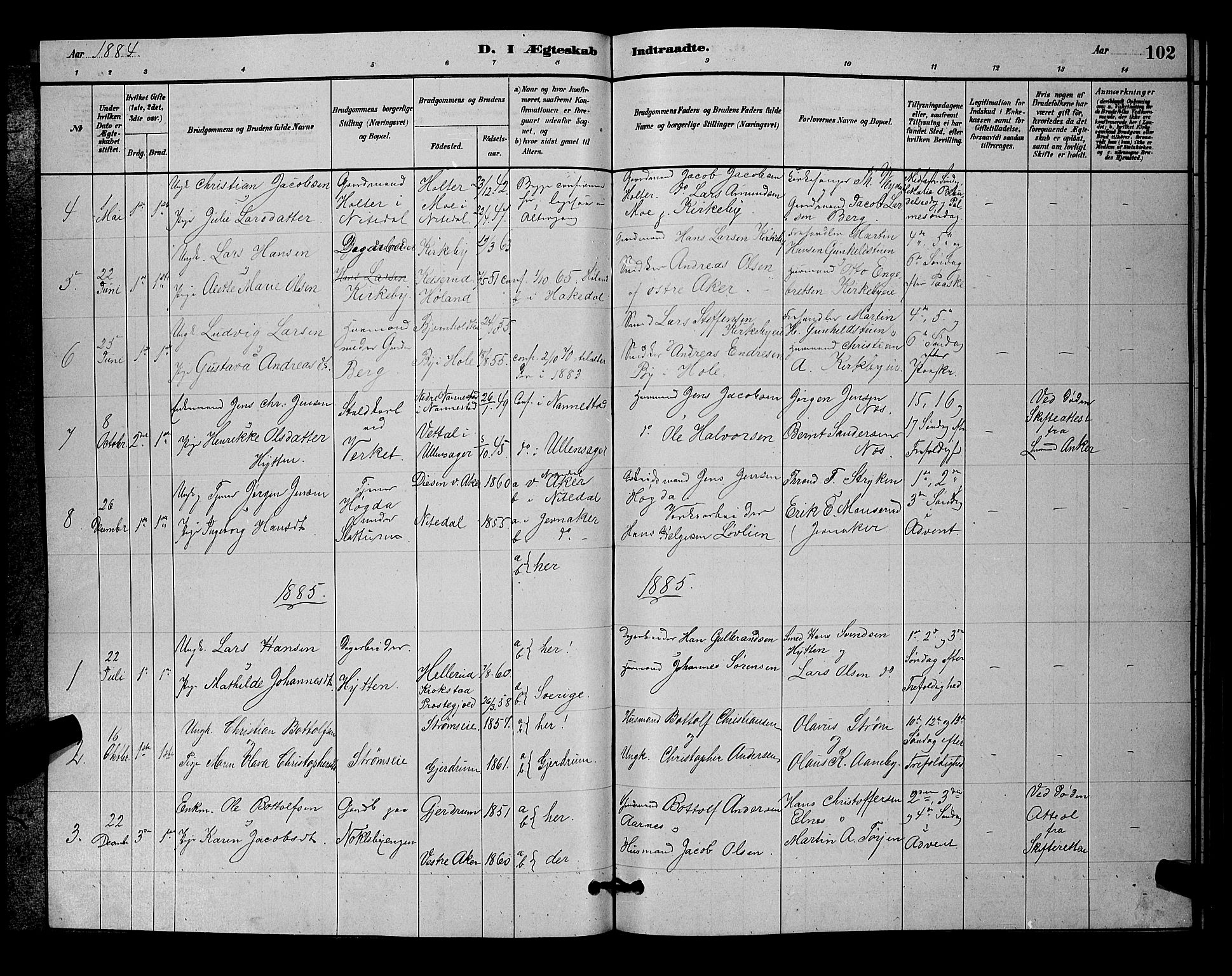 Nittedal prestekontor Kirkebøker, SAO/A-10365a/G/Gb/L0002: Parish register (copy) no. II 2, 1879-1901, p. 102