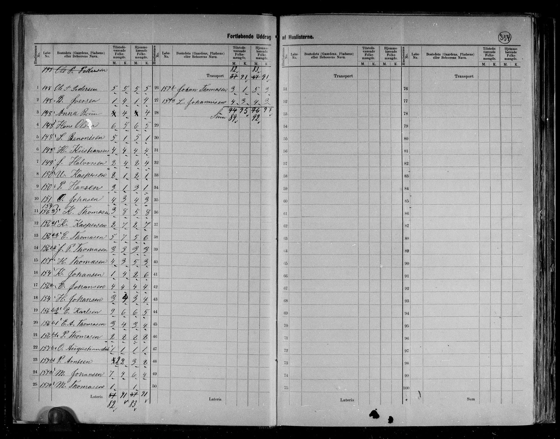 RA, 1891 census for 1838 Gildeskål, 1891, p. 25