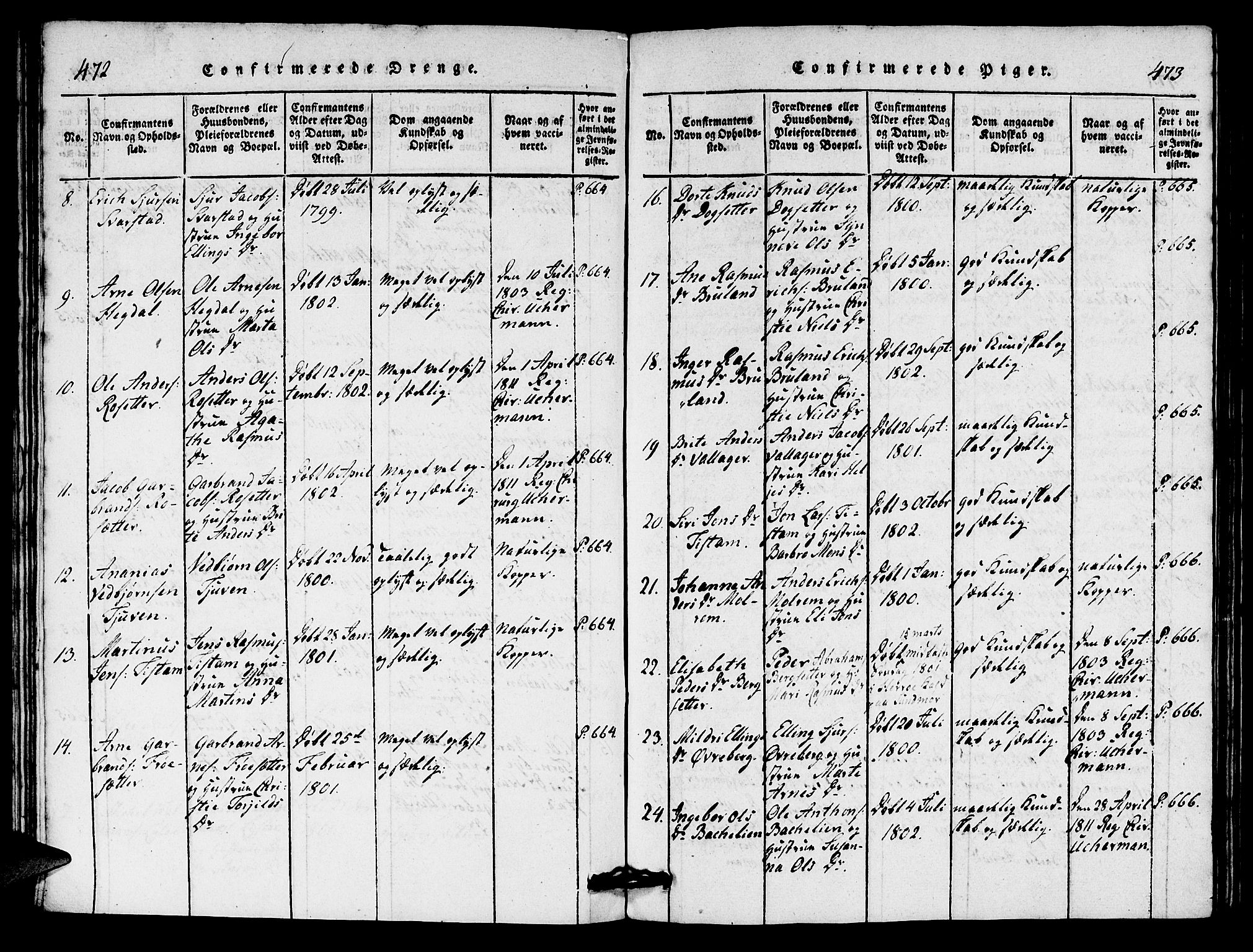 Innvik sokneprestembete, AV/SAB-A-80501: Parish register (copy) no. A 1, 1816-1820, p. 472-473