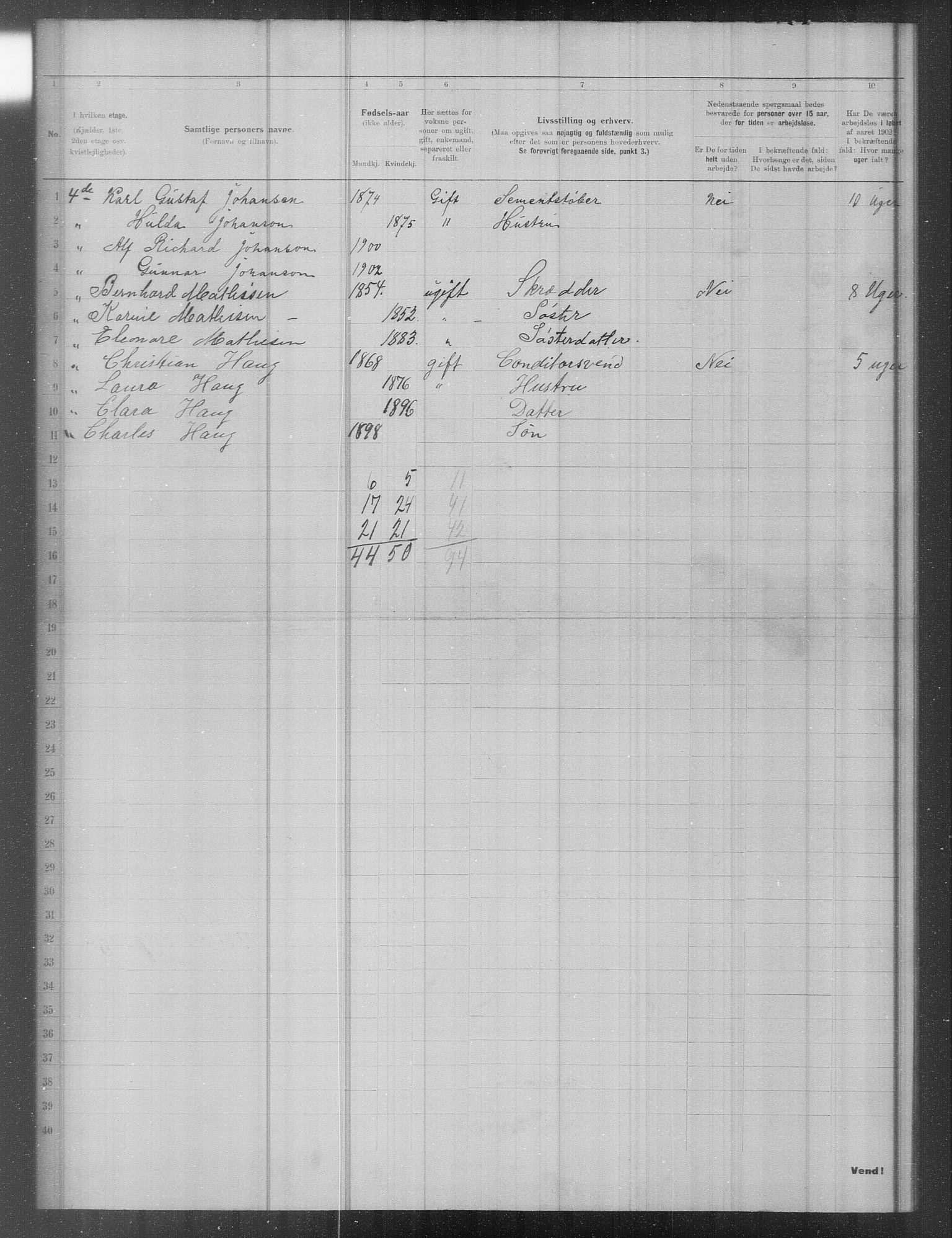 OBA, Municipal Census 1902 for Kristiania, 1902, p. 17436