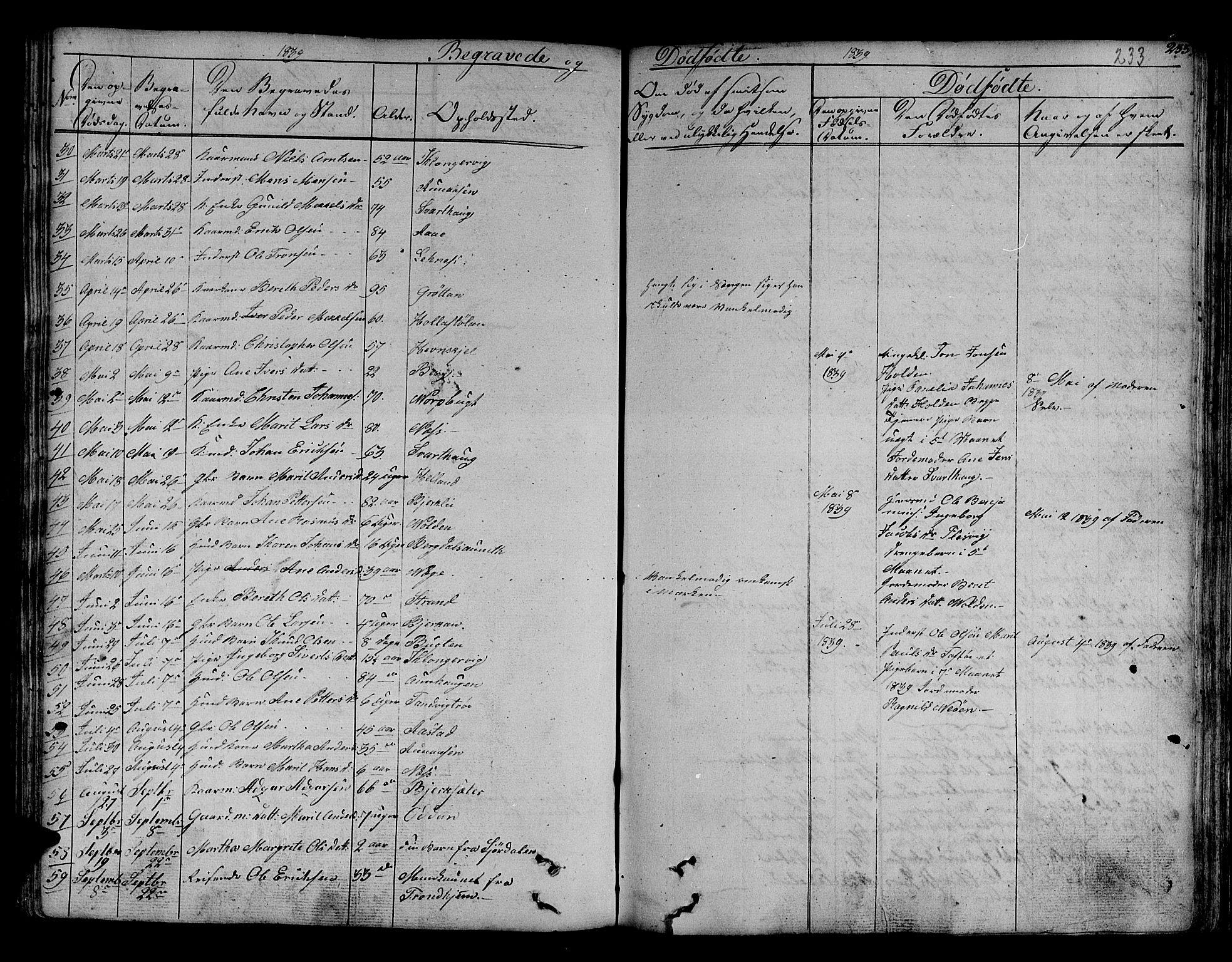 Ministerialprotokoller, klokkerbøker og fødselsregistre - Sør-Trøndelag, SAT/A-1456/630/L0492: Parish register (official) no. 630A05, 1830-1840, p. 233
