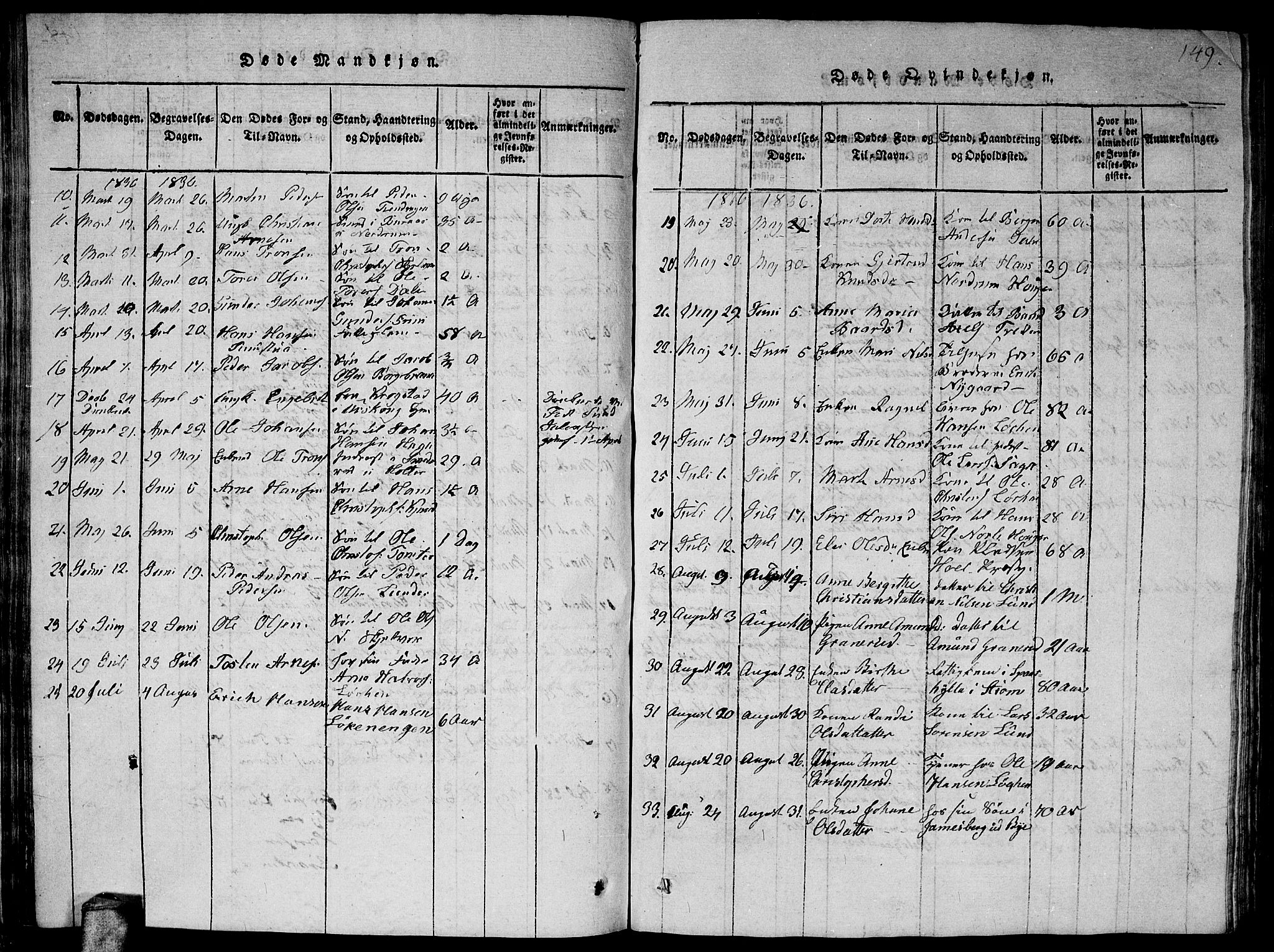 Fet prestekontor Kirkebøker, AV/SAO-A-10370a/G/Ga/L0001: Parish register (copy) no. I 1, 1815-1842, p. 149