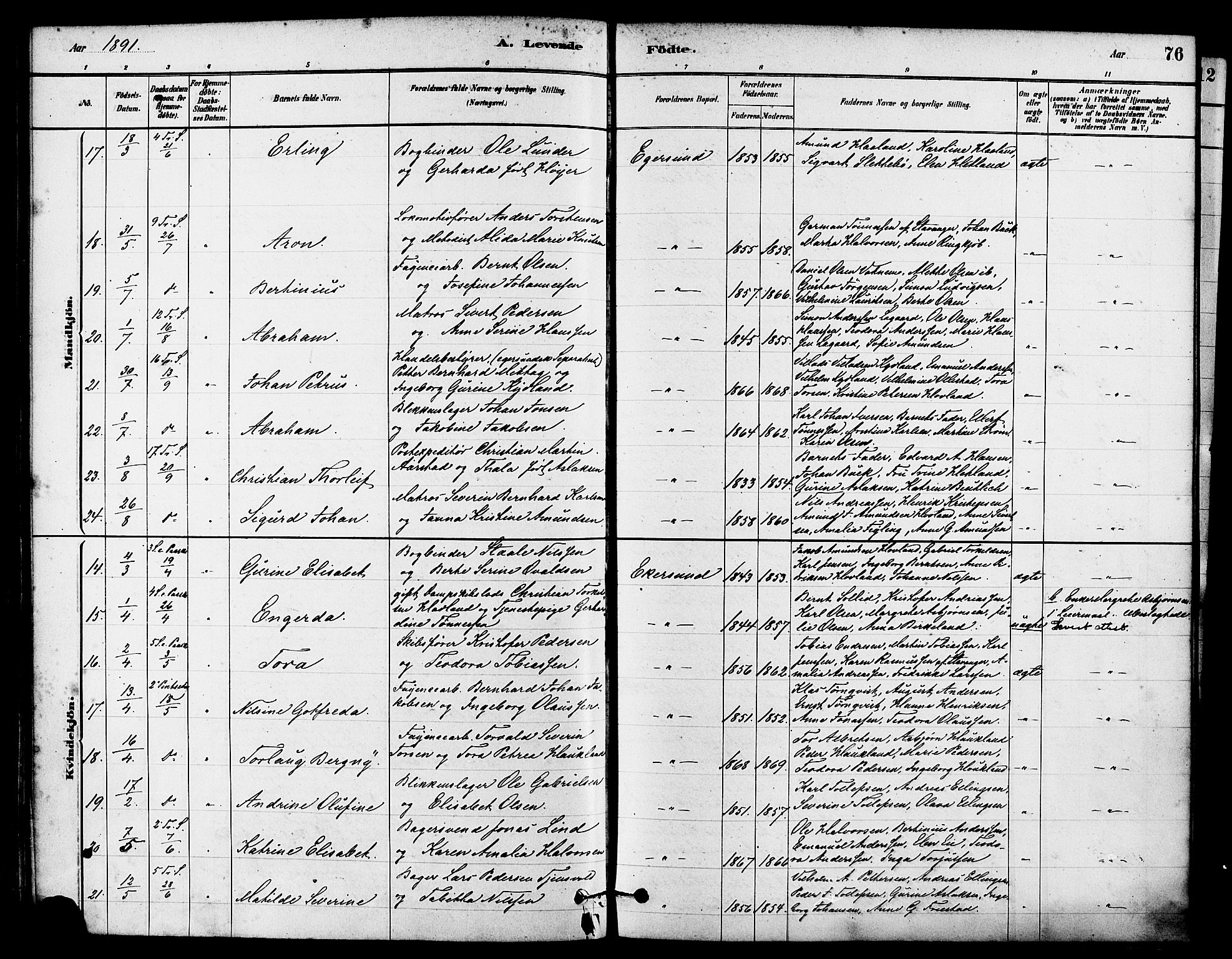 Eigersund sokneprestkontor, AV/SAST-A-101807/S08/L0015: Parish register (official) no. A 15, 1879-1892, p. 76