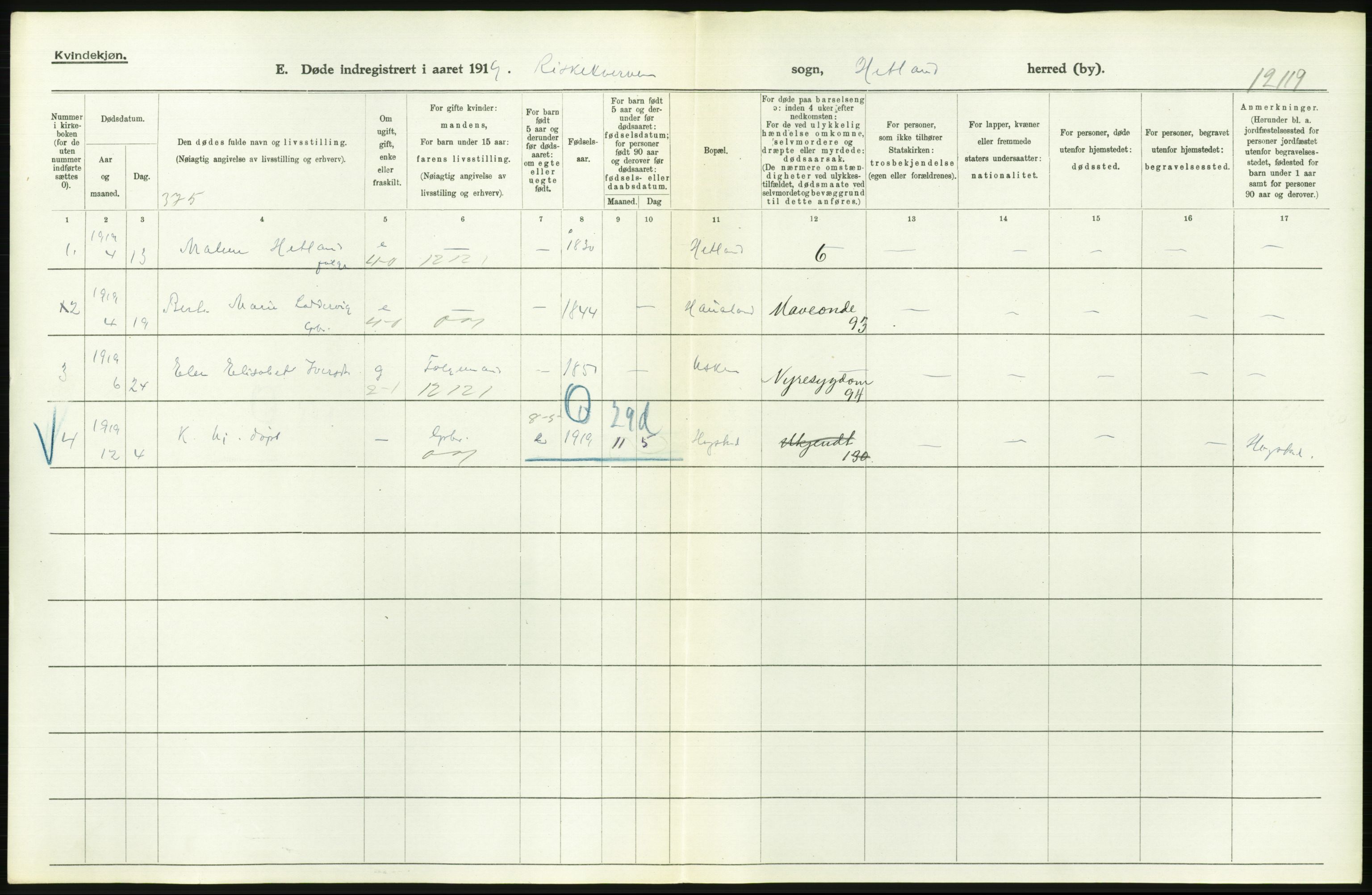 Statistisk sentralbyrå, Sosiodemografiske emner, Befolkning, AV/RA-S-2228/D/Df/Dfb/Dfbi/L0030: Rogaland fylke: Døde. Bygder og byer., 1919, p. 260