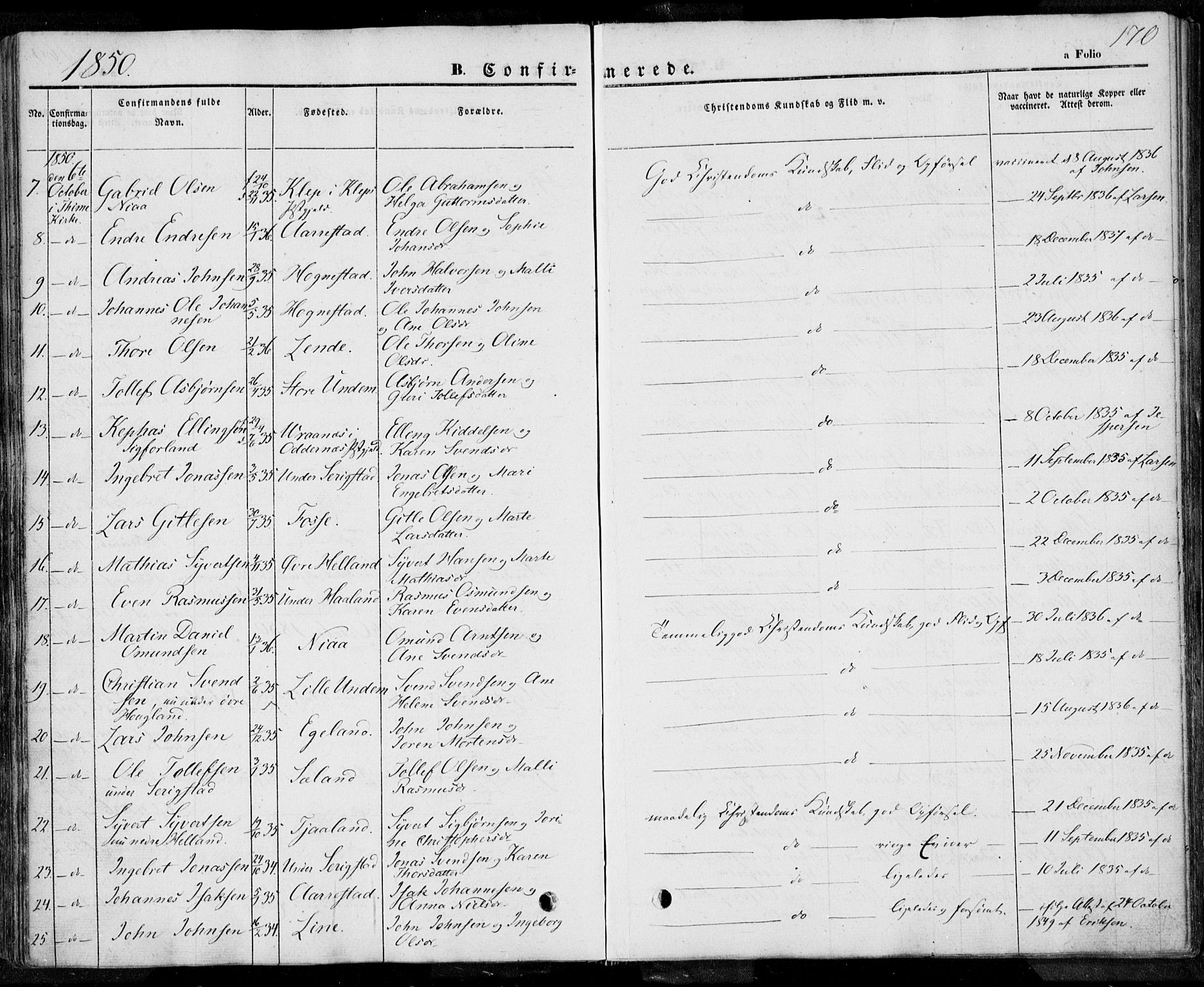 Lye sokneprestkontor, SAST/A-101794/001/30BA/L0005: Parish register (official) no. A 5.1, 1842-1855, p. 170