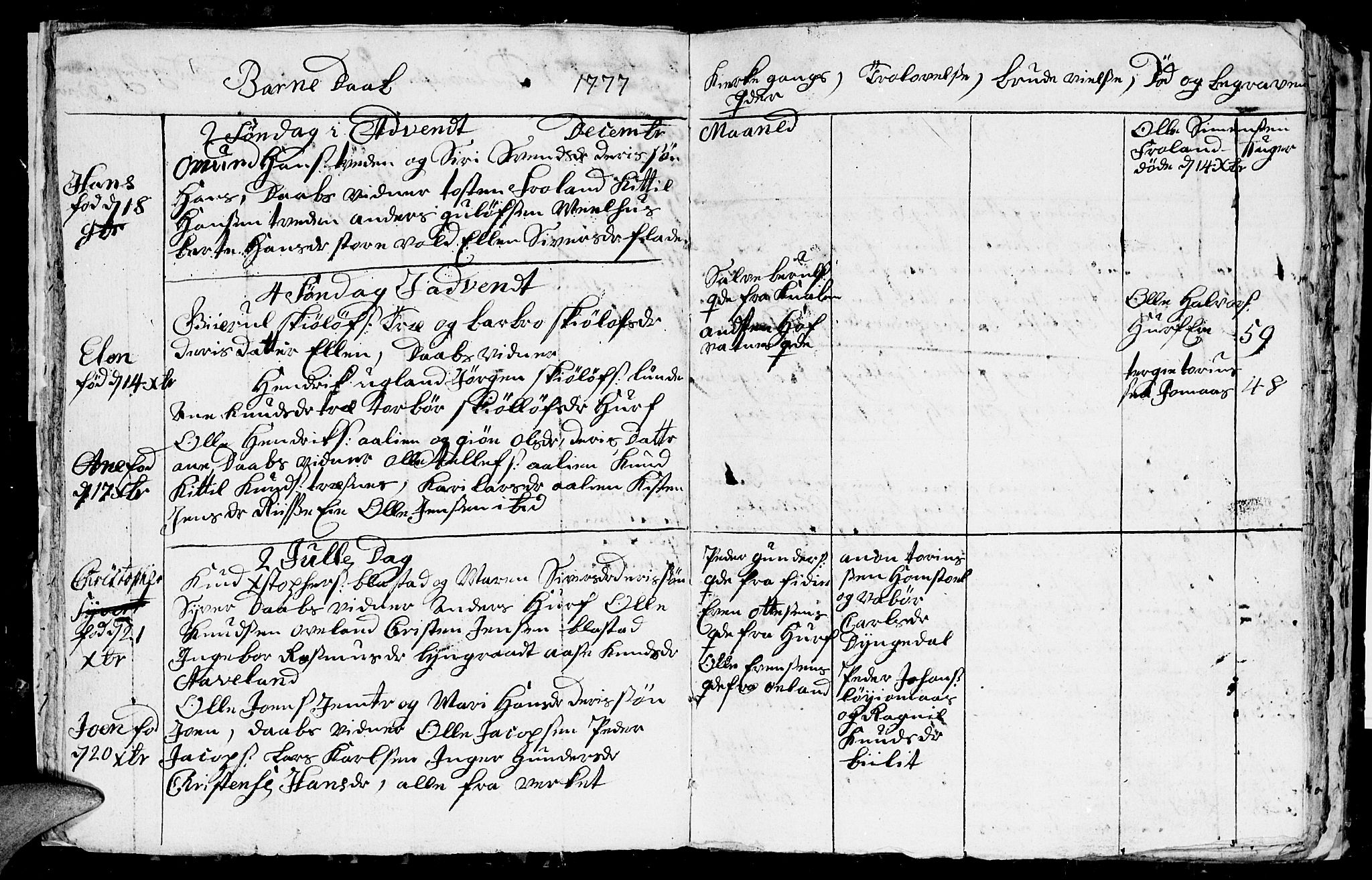 Froland sokneprestkontor, AV/SAK-1111-0013/F/Fb/L0004: Parish register (copy) no. B 4, 1776-1786, p. 12