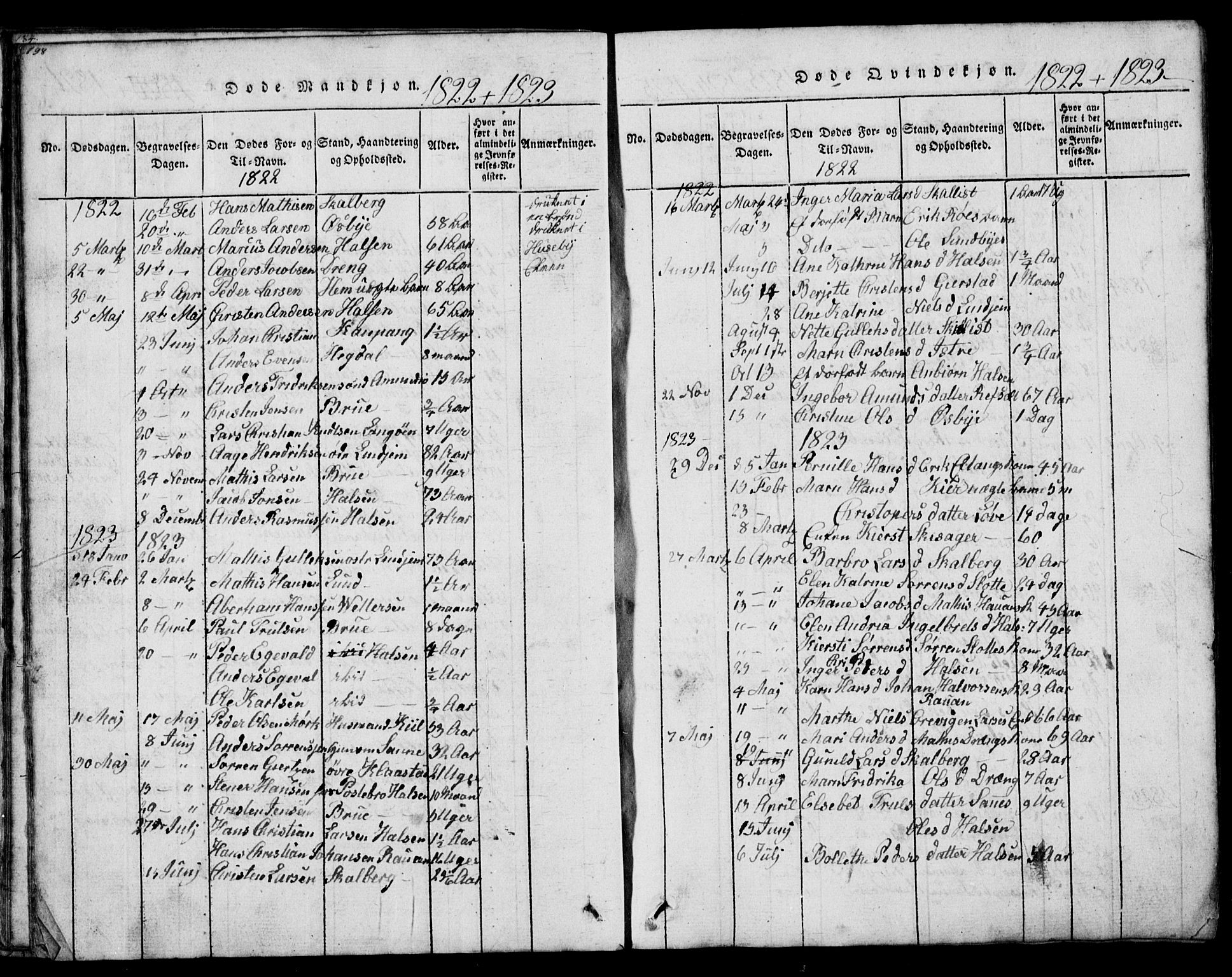 Tjølling kirkebøker, AV/SAKO-A-60/G/Ga/L0001: Parish register (copy) no. 1, 1814-1835, p. 198