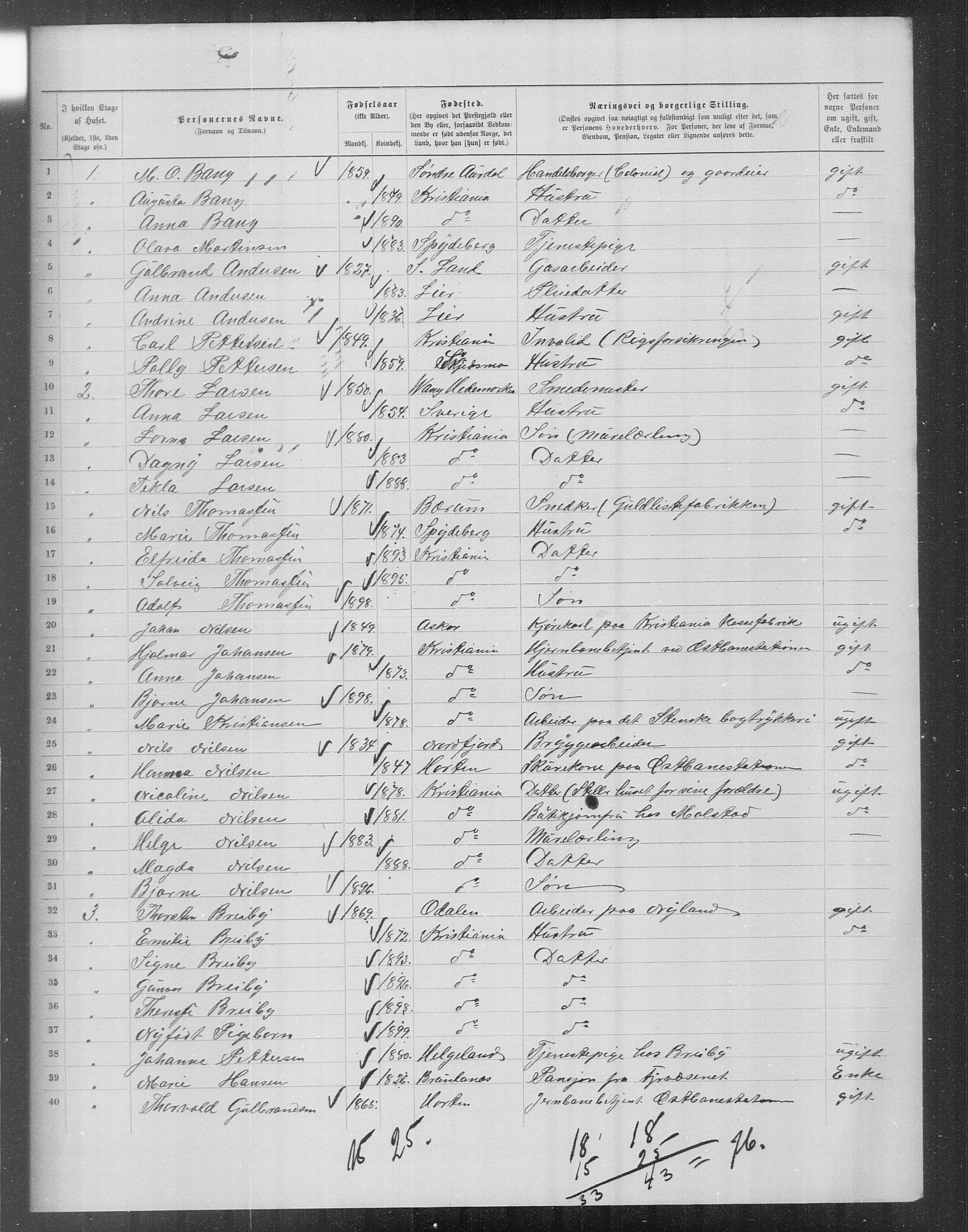 OBA, Municipal Census 1899 for Kristiania, 1899, p. 15616