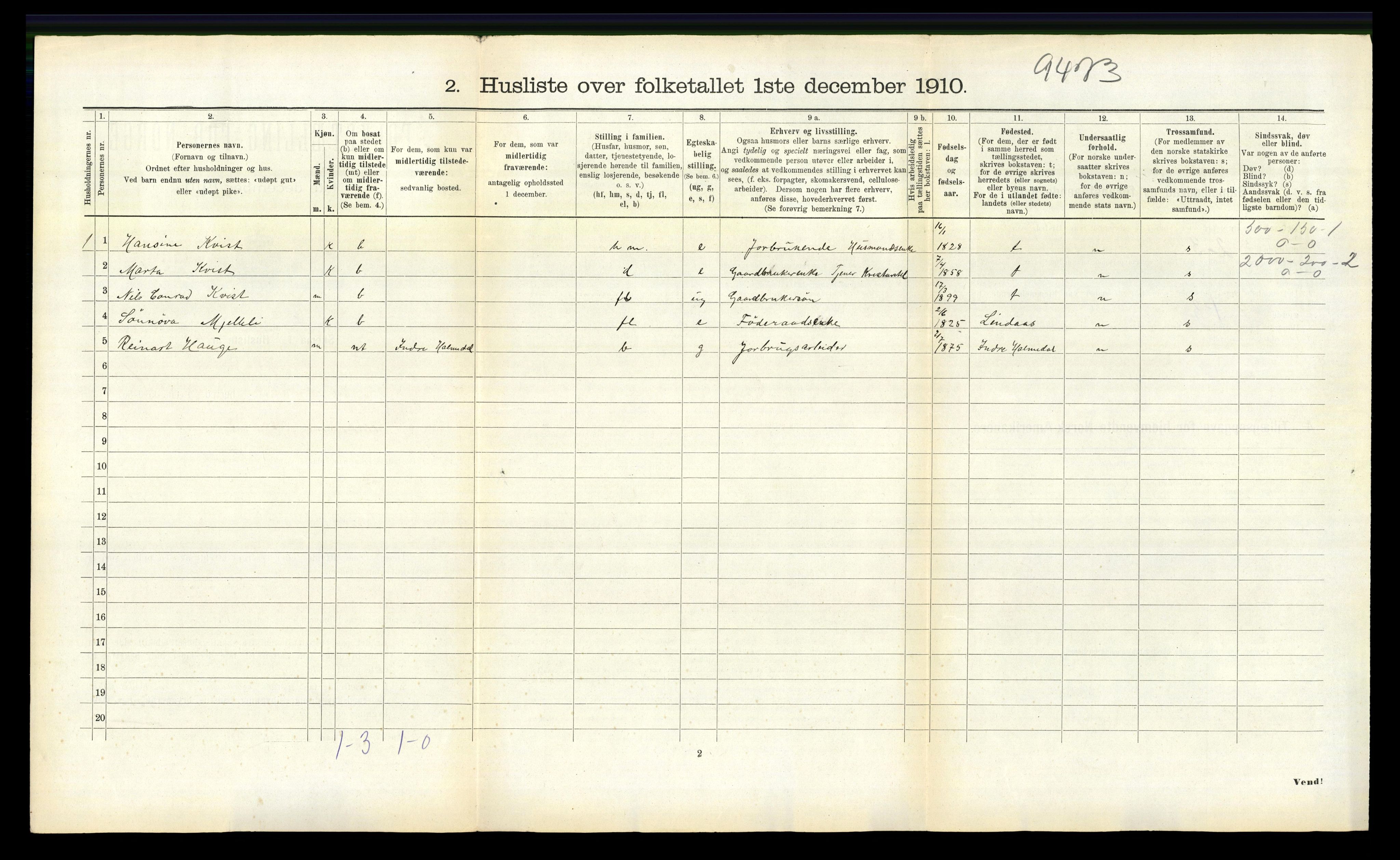 RA, 1910 census for Vik, 1910, p. 1218