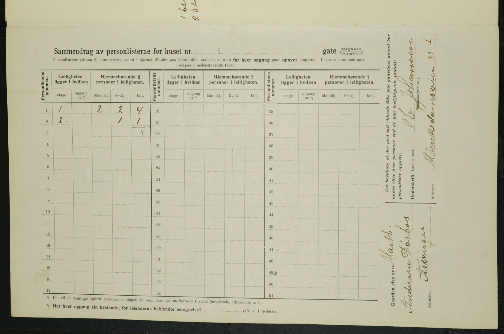 OBA, Municipal Census 1914 for Kristiania, 1914, p. 24778