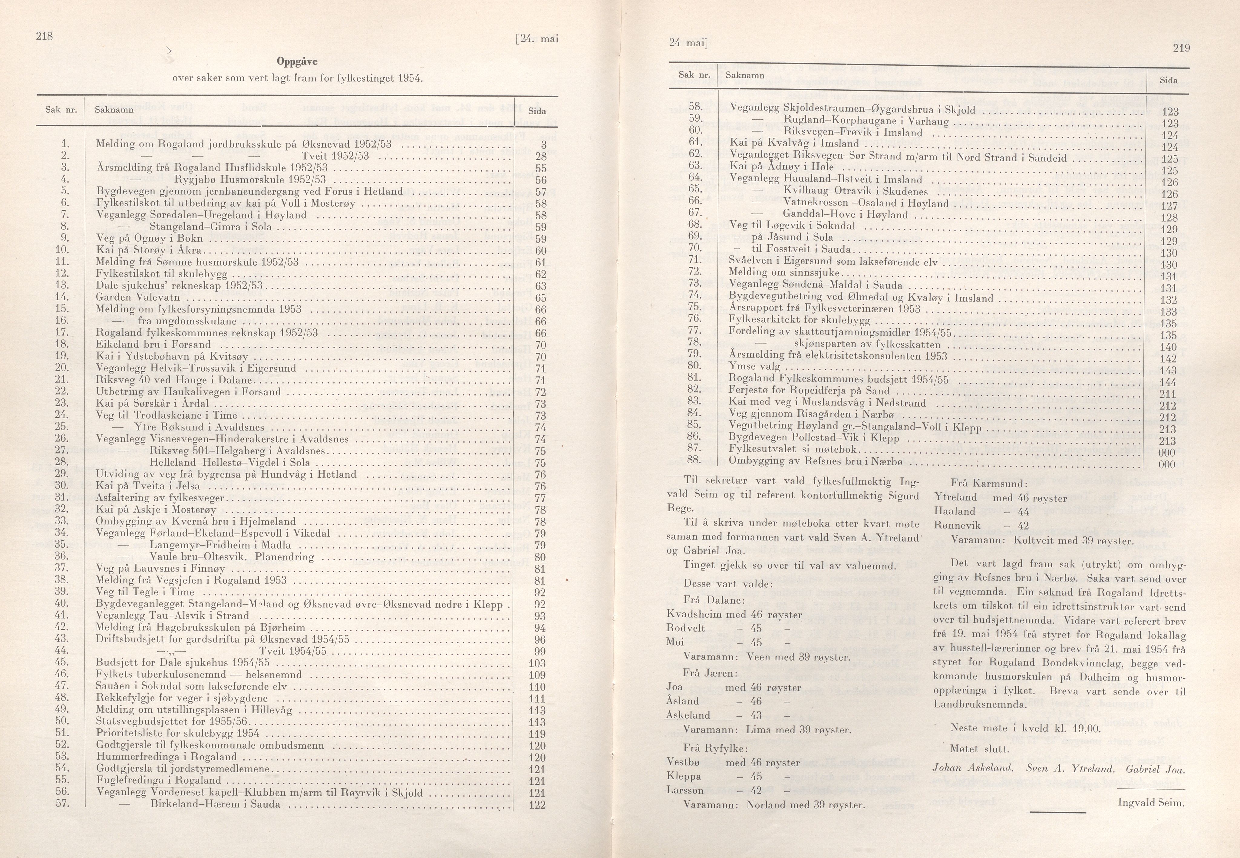 Rogaland fylkeskommune - Fylkesrådmannen , IKAR/A-900/A/Aa/Aaa/L0073: Møtebok , 1954, p. 218-219