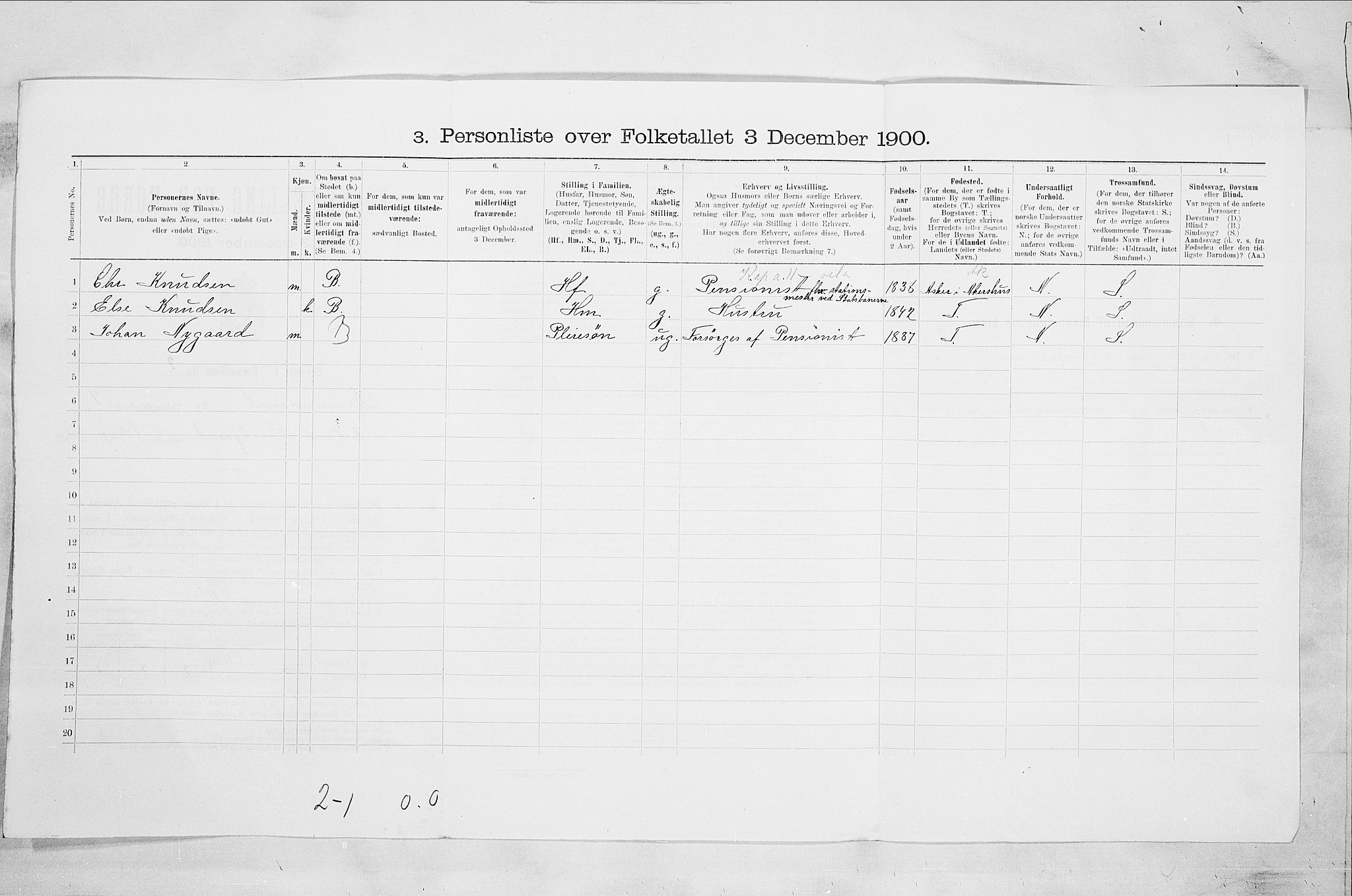 RA, 1900 census for Drammen, 1900, p. 959