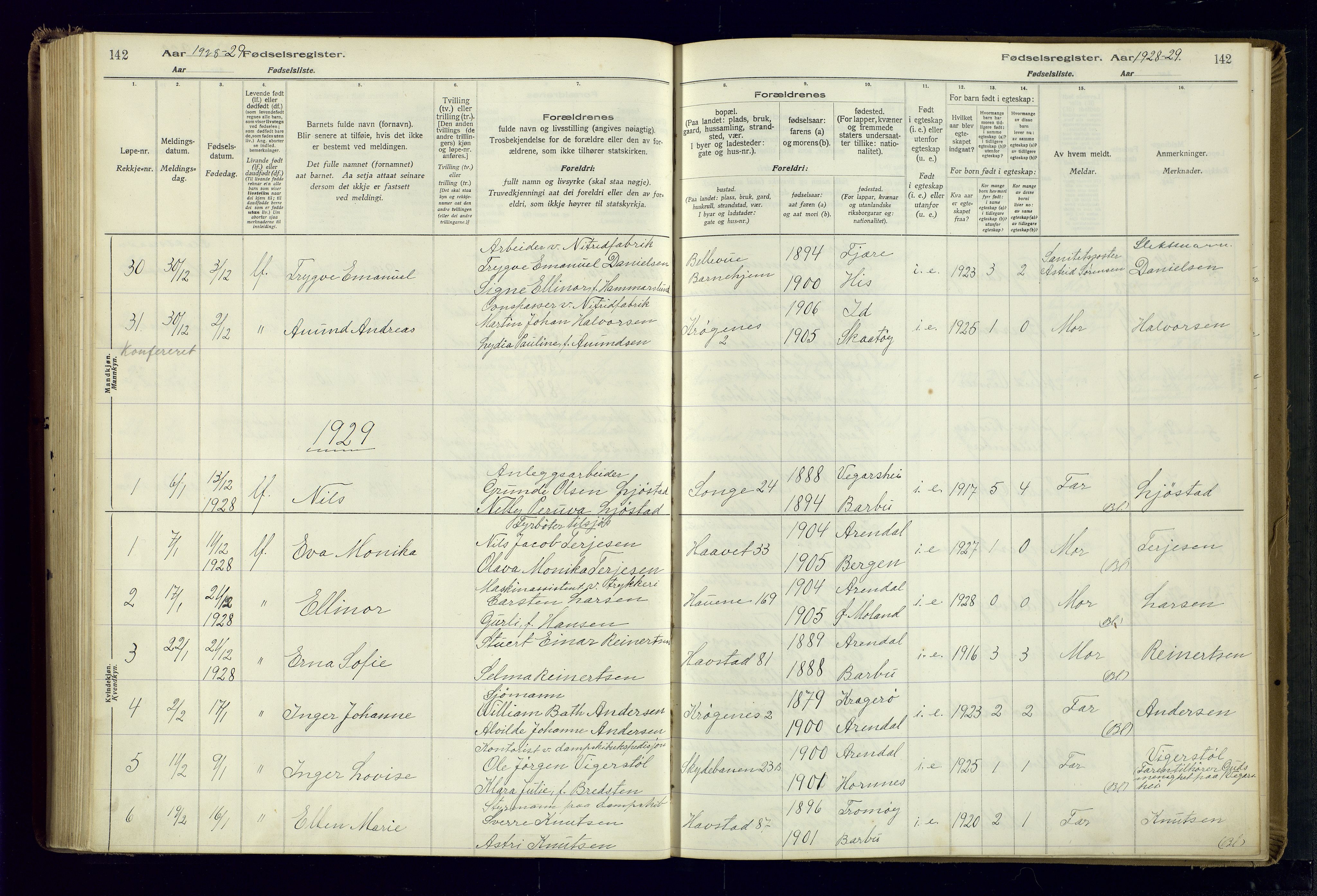 Barbu sokneprestkontor, AV/SAK-1111-0003/J/Ja/L0001: Birth register no. A-VIII-1, 1916-1937, p. 142