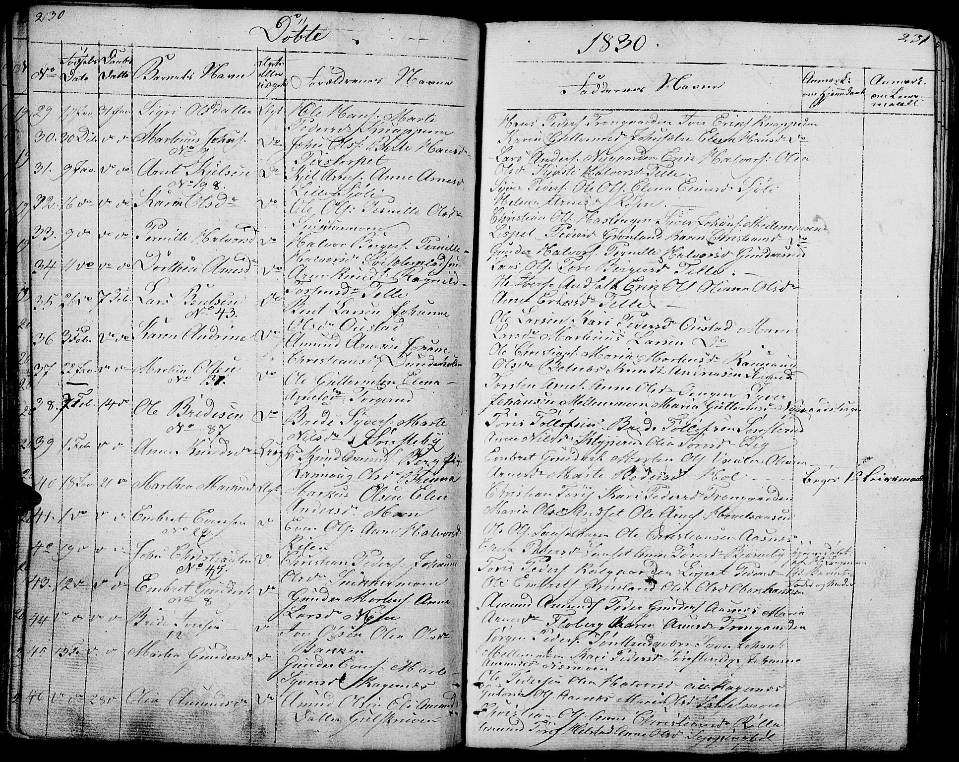 Hof prestekontor, AV/SAH-PREST-038/H/Ha/Haa/L0006: Parish register (official) no. 6, 1822-1841, p. 230-231