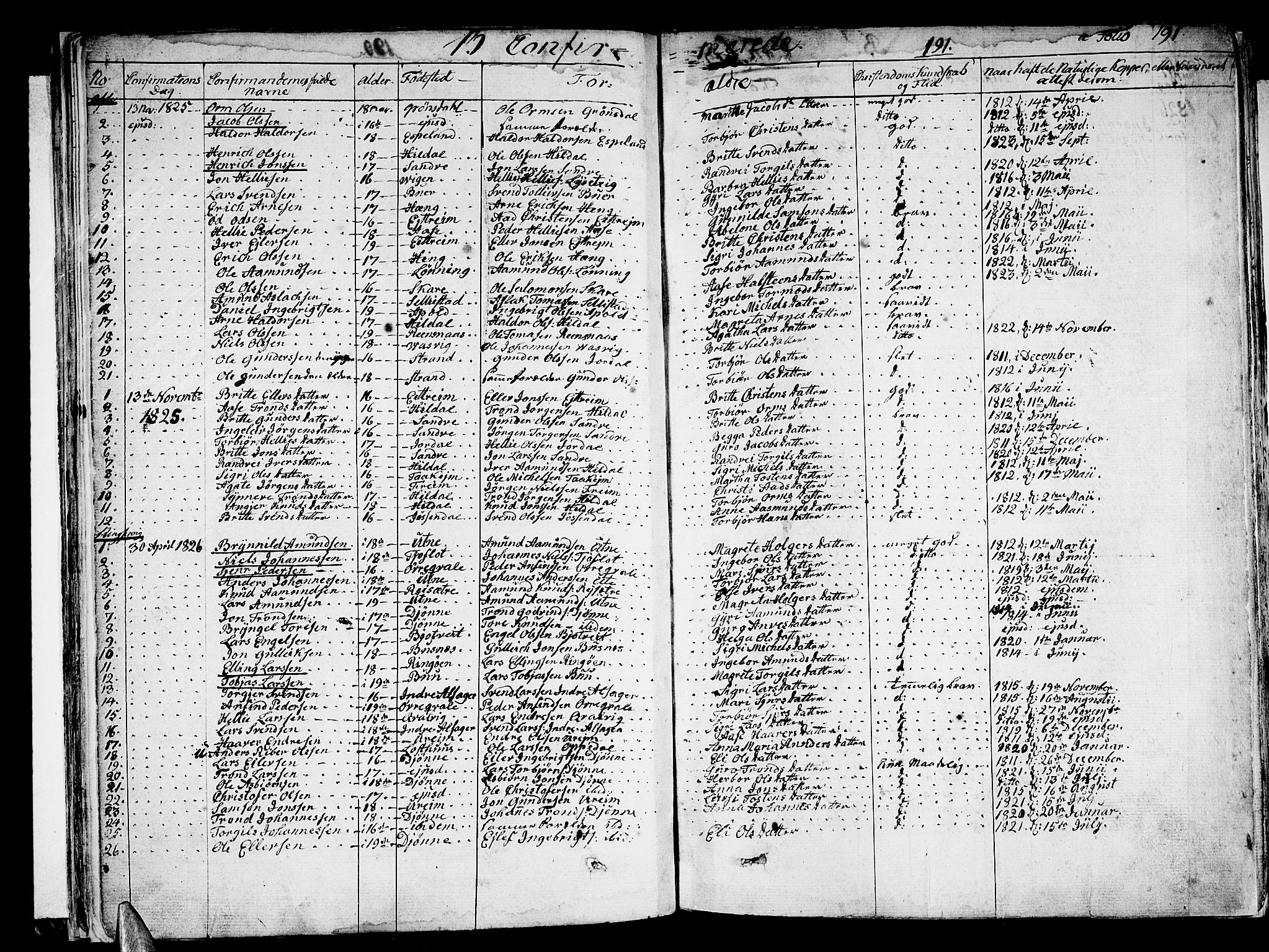 Ullensvang sokneprestembete, SAB/A-78701/H/Haa: Parish register (official) no. A 10, 1825-1853, p. 191