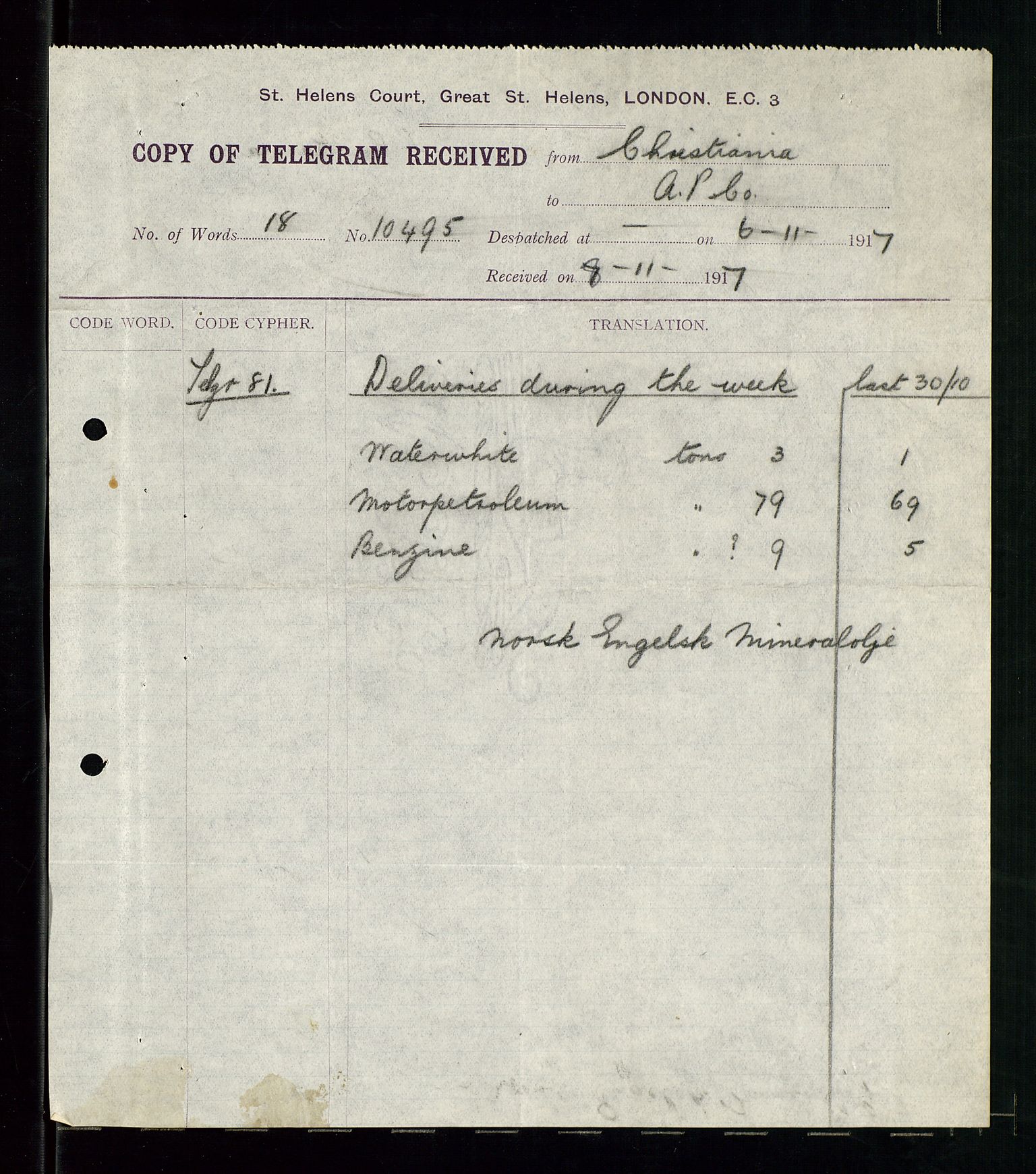 Pa 1521 - A/S Norske Shell, AV/SAST-A-101915/E/Ea/Eaa/L0001: Sjefskorrespondanse, 1917, p. 166