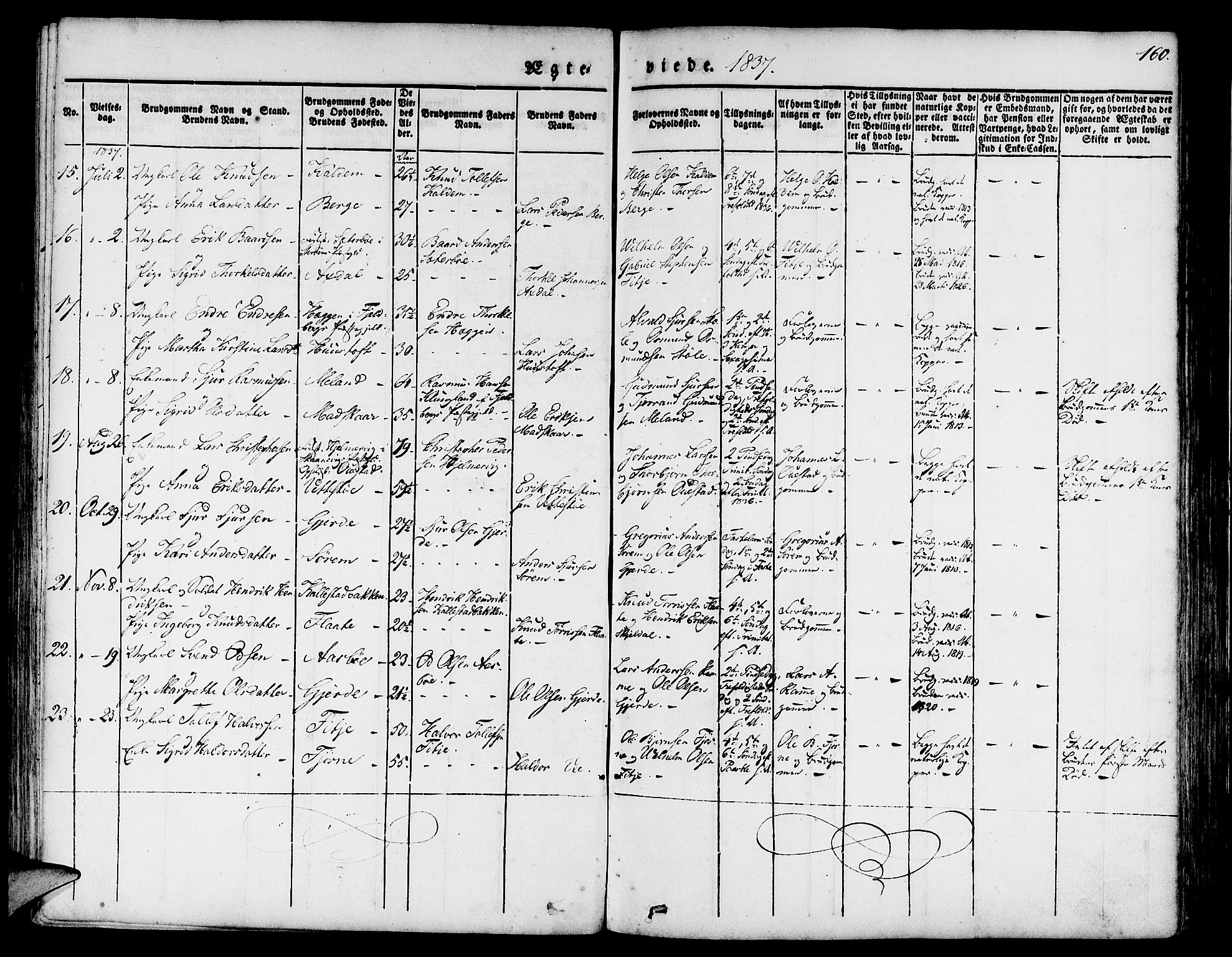 Etne sokneprestembete, AV/SAB-A-75001/H/Haa: Parish register (official) no. A 7, 1831-1847, p. 160