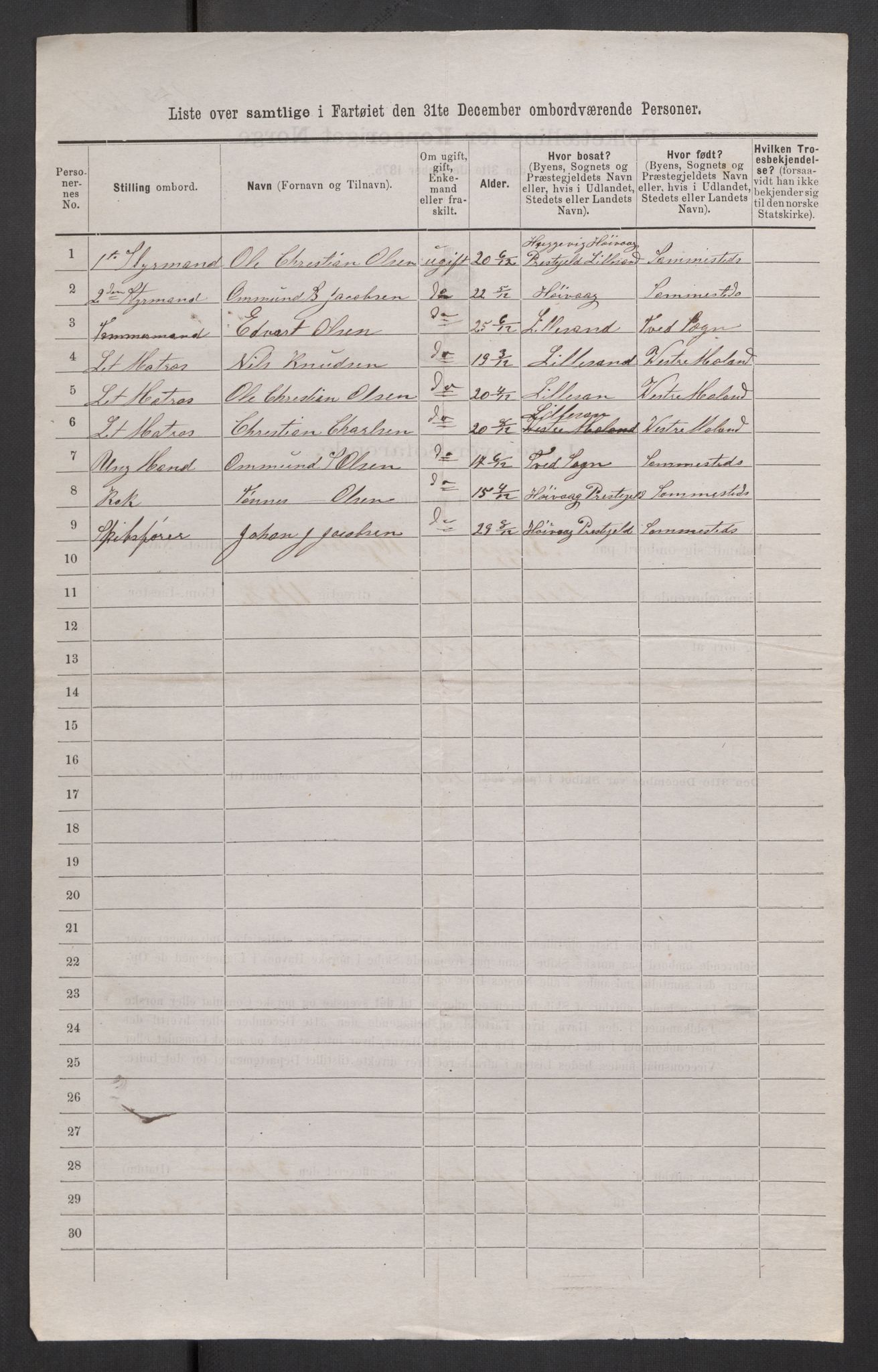 RA, 1875 census, lists of crew on ships: Ships in ports abroad, 1875, p. 192