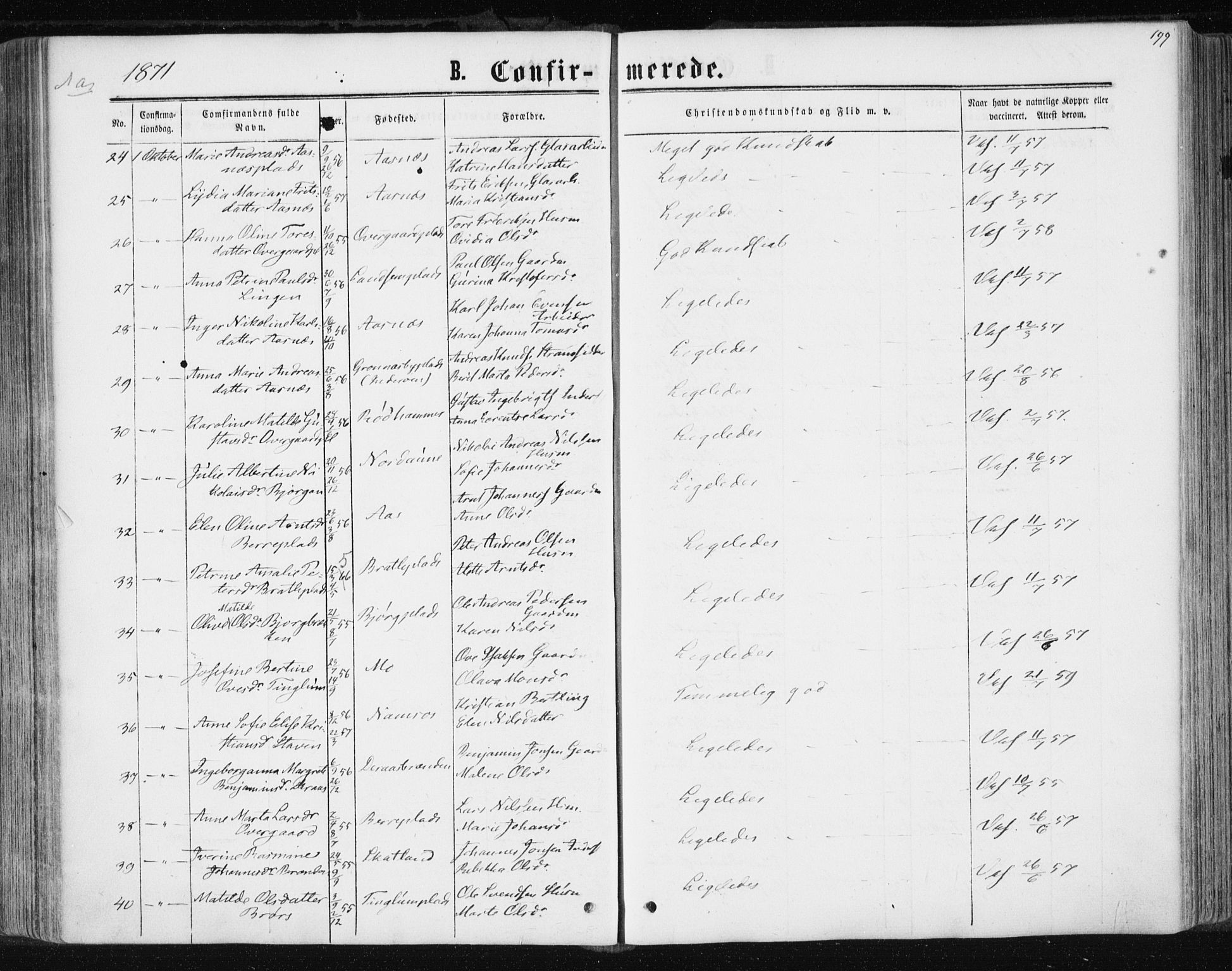 Ministerialprotokoller, klokkerbøker og fødselsregistre - Nord-Trøndelag, AV/SAT-A-1458/741/L0394: Parish register (official) no. 741A08, 1864-1877, p. 199