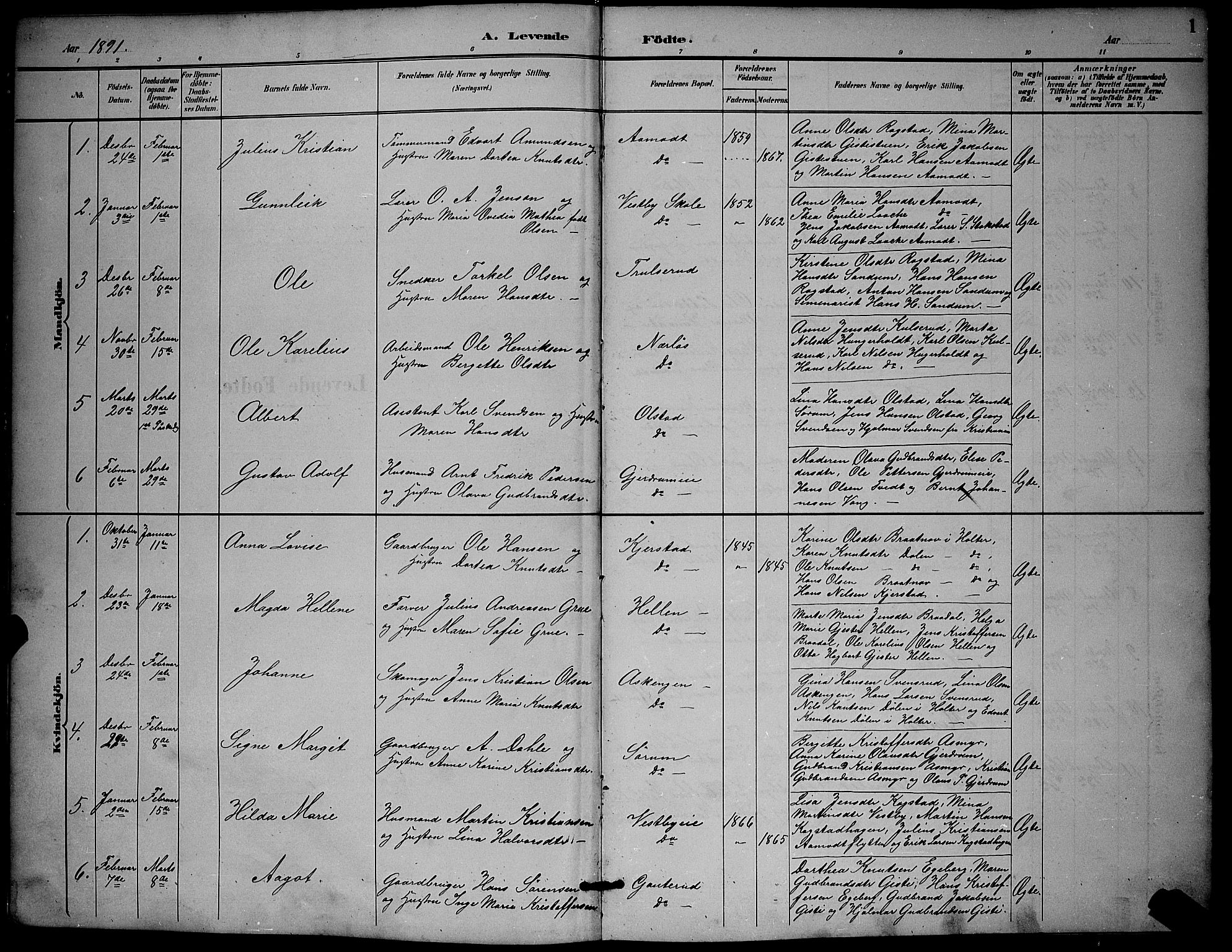 Gjerdrum prestekontor Kirkebøker, AV/SAO-A-10412b/G/Ga/L0005: Parish register (copy) no. I 5, 1891-1901, p. 1