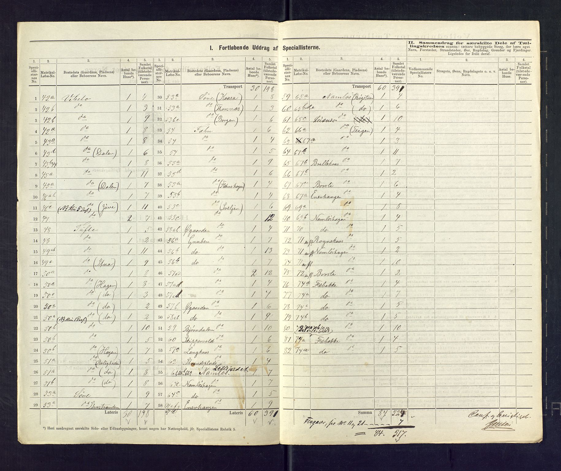 SAKO, 1875 census for 0819P Holla, 1875, p. 15