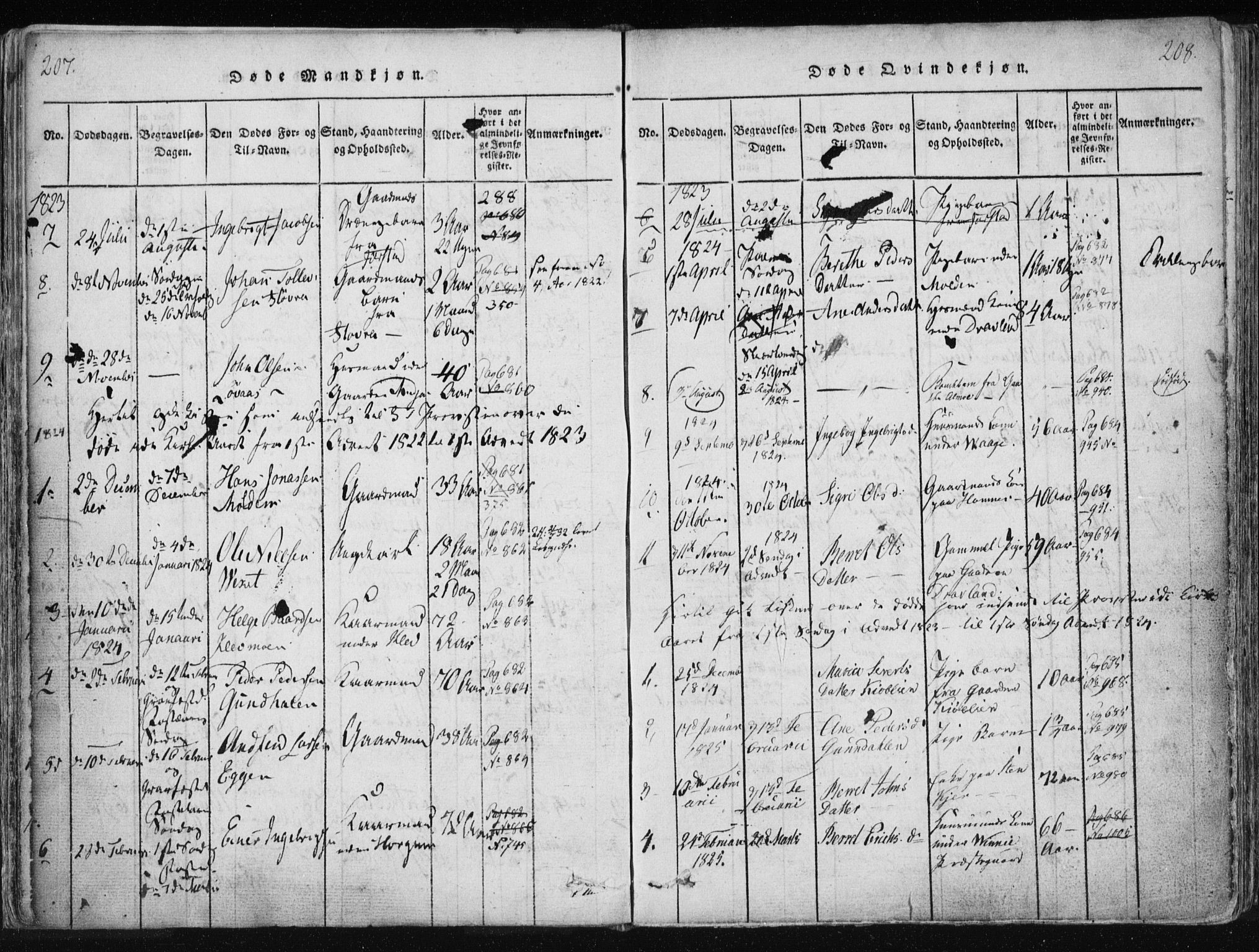 Ministerialprotokoller, klokkerbøker og fødselsregistre - Nord-Trøndelag, SAT/A-1458/749/L0469: Parish register (official) no. 749A03, 1817-1857, p. 207-208