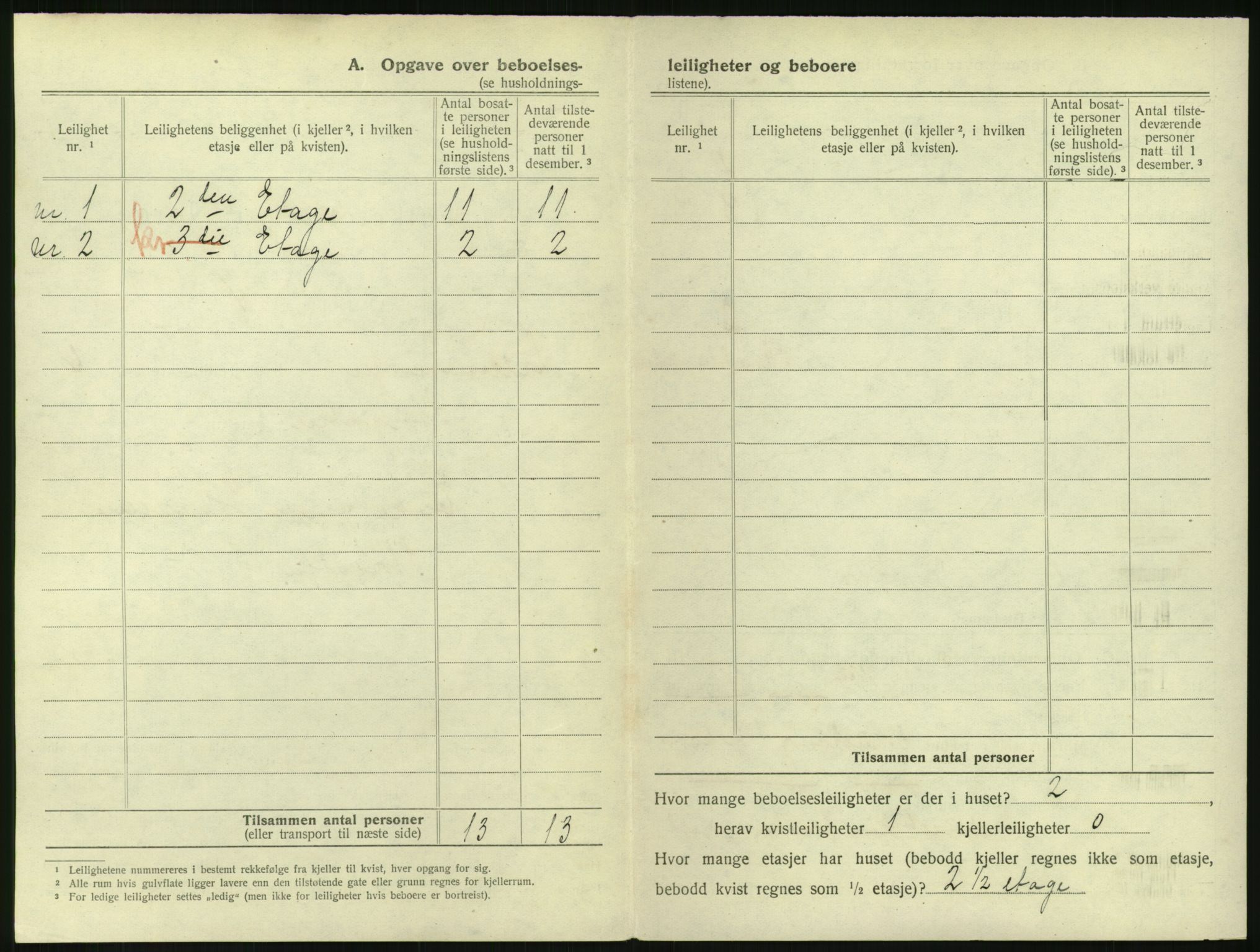 SAH, 1920 census for Lillehammer, 1920, p. 621