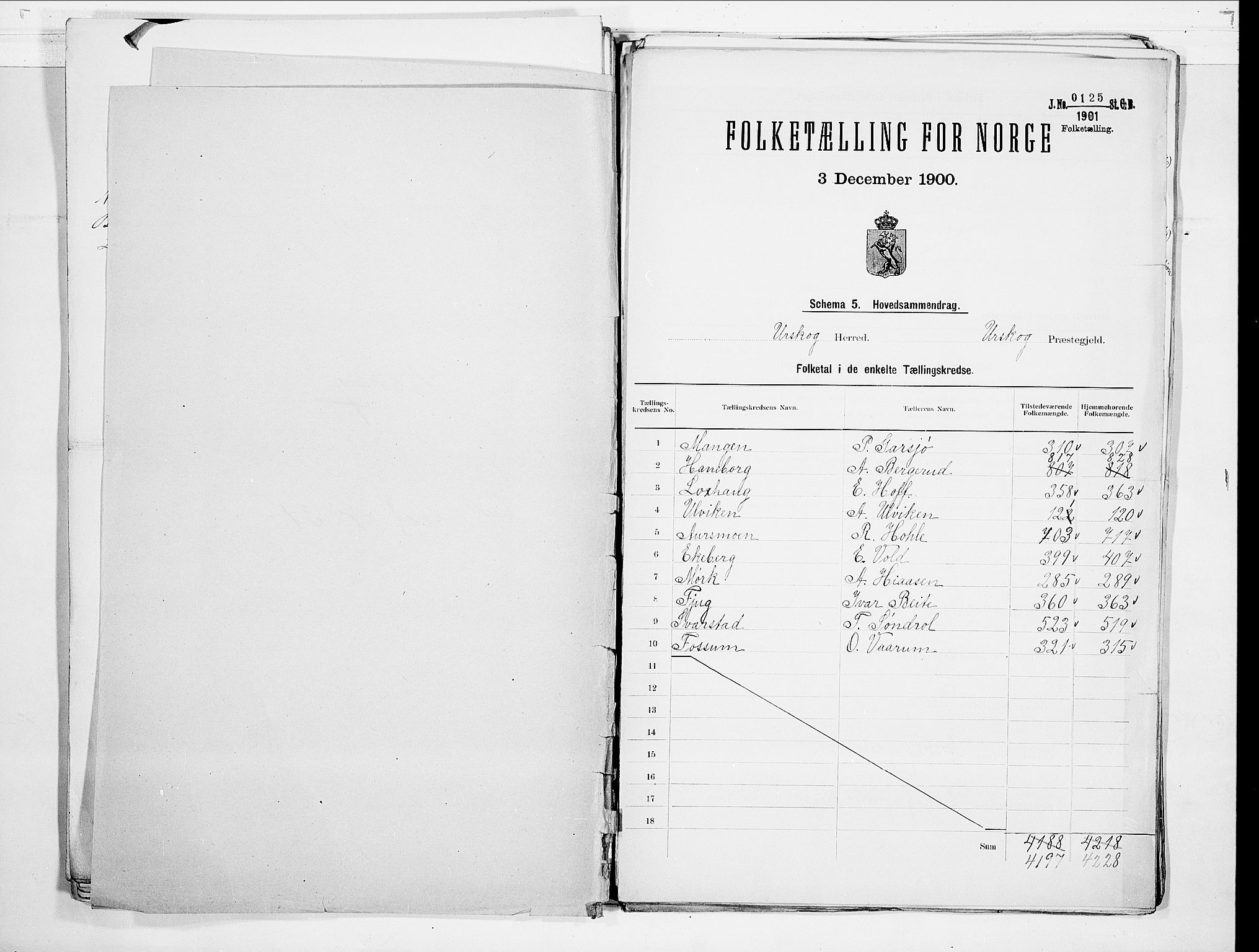 SAO, 1900 census for Aurskog, 1900, p. 2